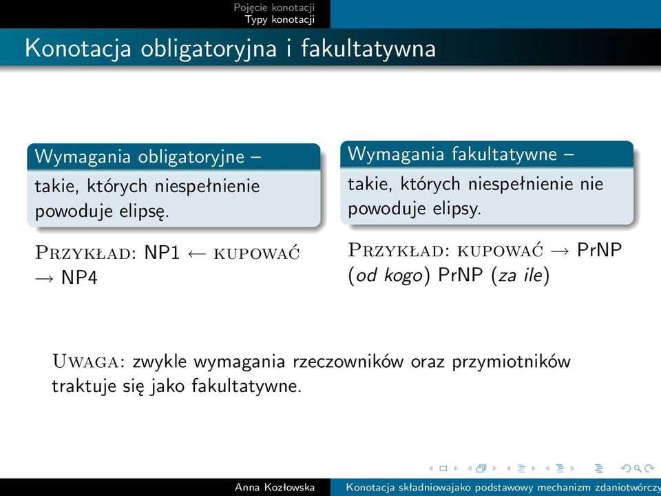 Wymagania fakultatywne takie, których niespełnienie nie powoduje elipsy.