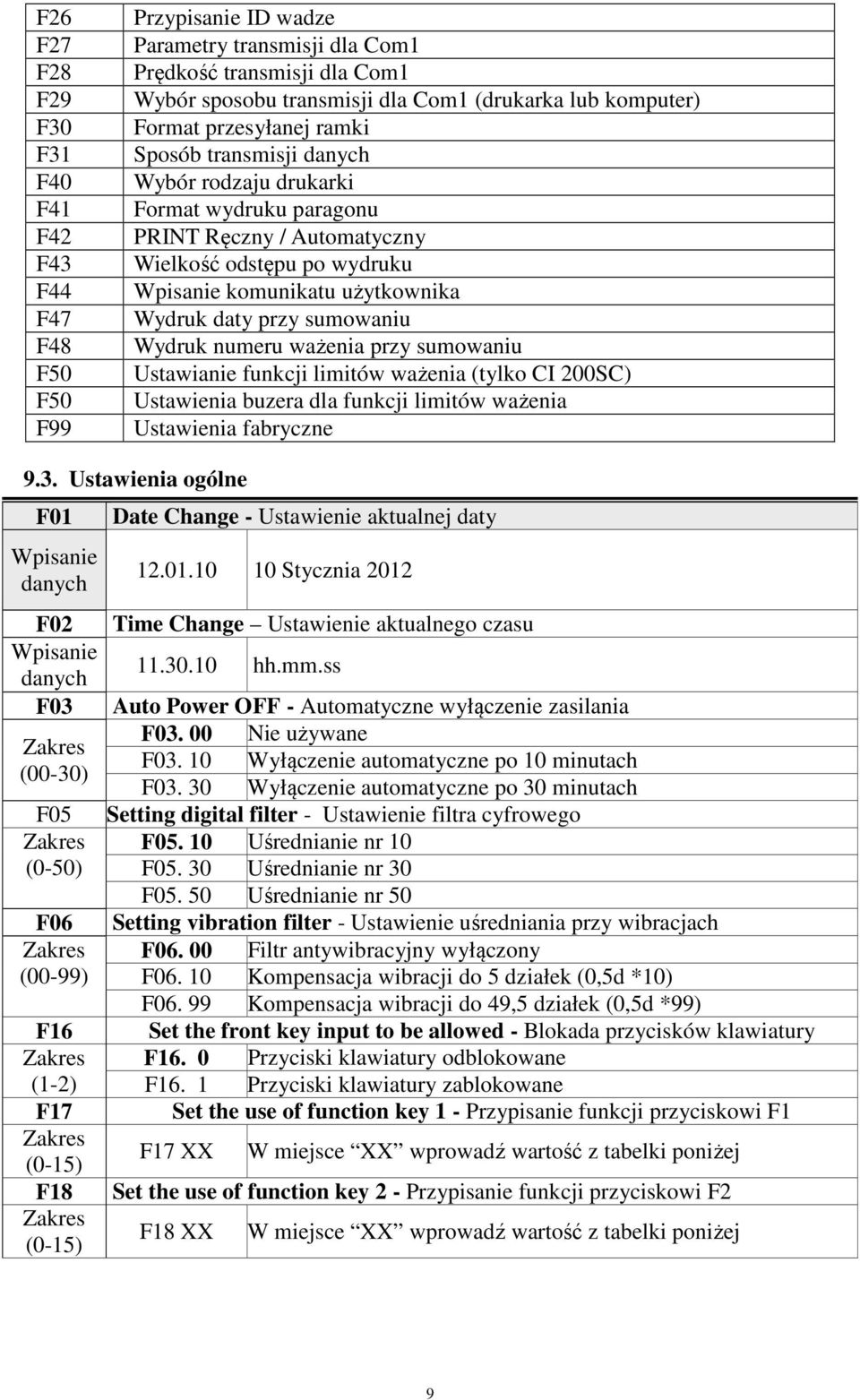 Wydruk daty przy sumowaniu Wydruk numeru ważenia przy sumowaniu Ustawianie funkcji limitów ważenia (tylko CI 200SC) Ustawienia buzera dla funkcji limitów ważenia Ustawienia fabryczne 9.3.