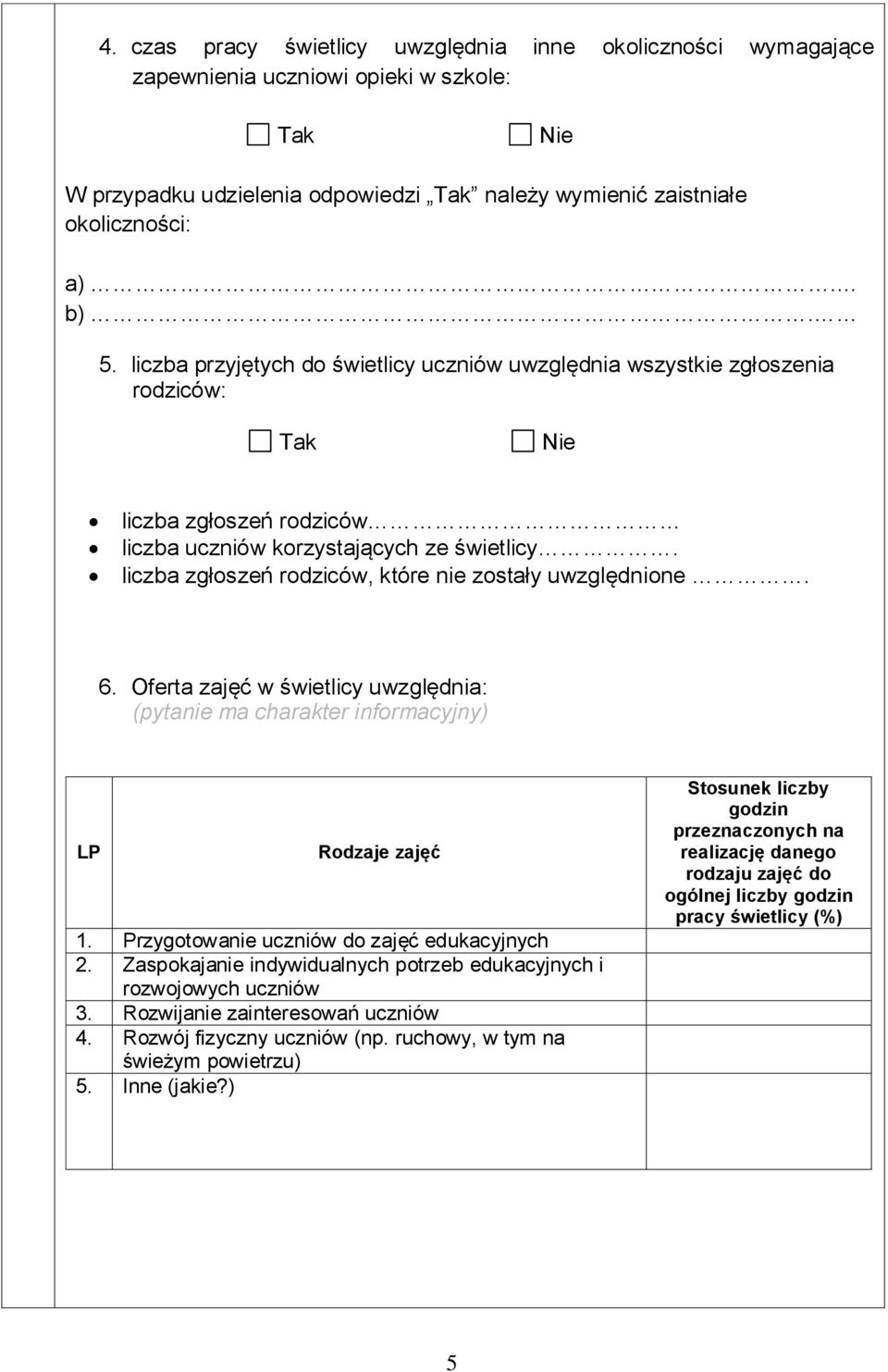 liczba zgłoszeń rodziców, które nie zostały uwzględnione. 6. Oferta zajęć w świetlicy uwzględnia: (pytanie ma charakter informacyjny) LP Rodzaje zajęć 1. Przygotowanie uczniów do zajęć edukacyjnych 2.