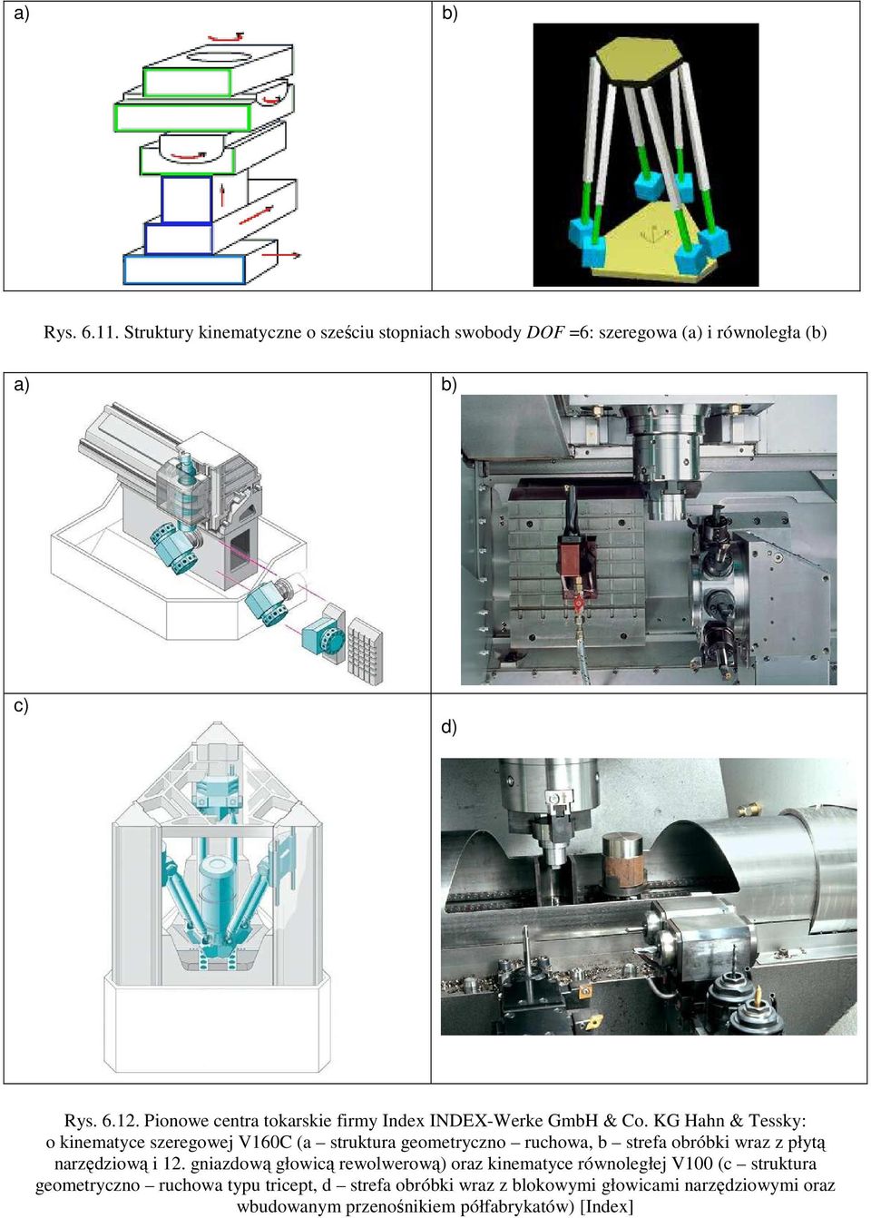 KG Hahn & Tessky: o kinematyce szeregowej V160C (a struktura geometryczno ruchowa, b strefa obróbki wraz z płytą narzędziową i 12.