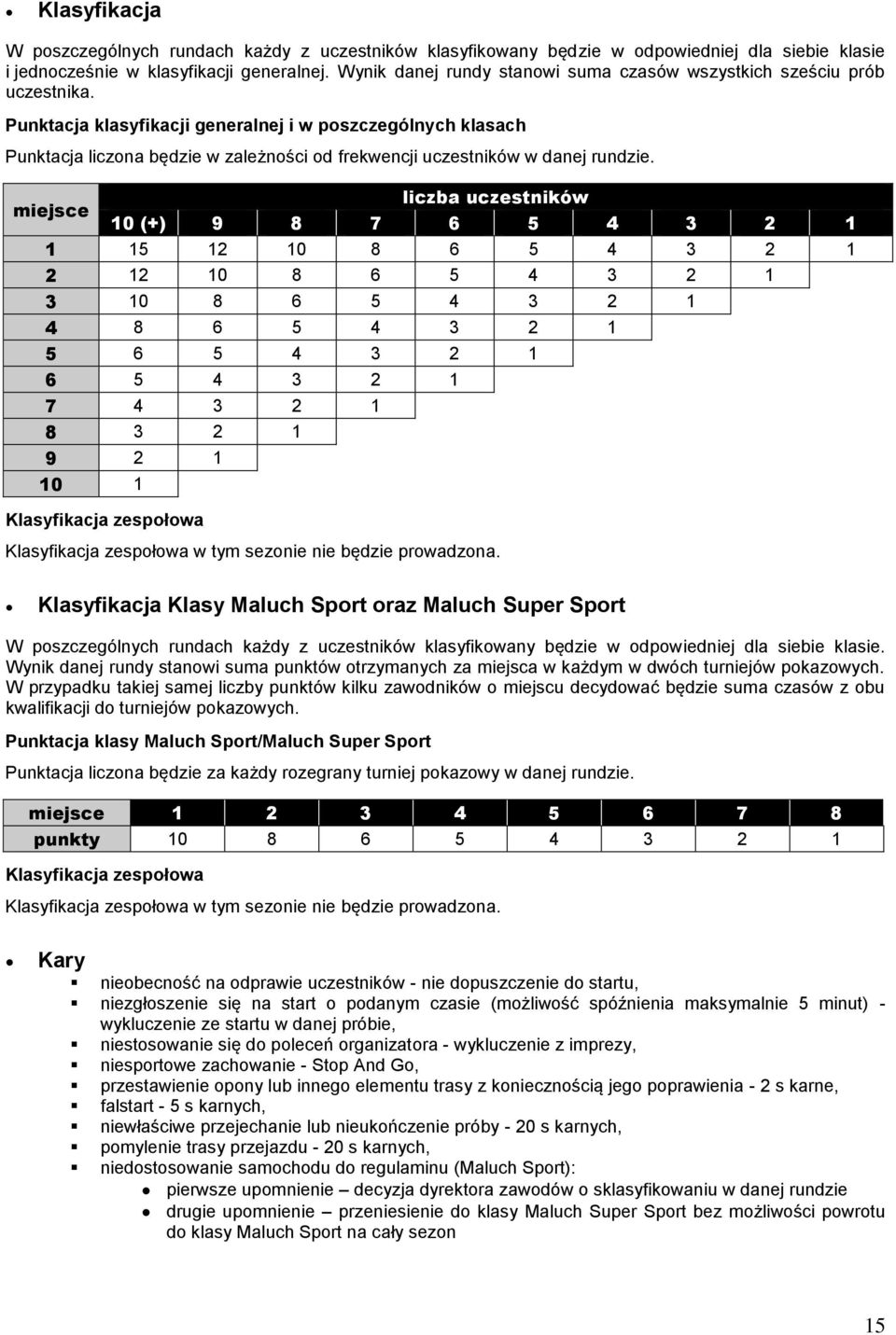 Punktacja klasyfikacji generalnej i w poszczególnych klasach Punktacja liczona będzie w zależności od frekwencji uczestników w danej rundzie.