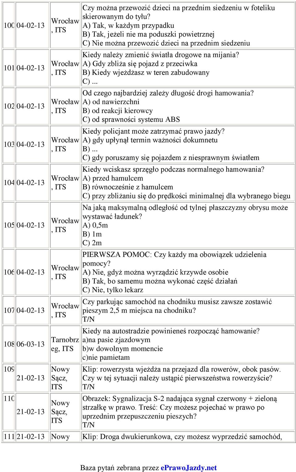 A) Tak, w każdym przypadku B) Tak, jeżeli nie ma poduszki powietrznej C) Nie można przewozić dzieci na przednim siedzeniu Kiedy należy zmienić światła drogowe na mijania?