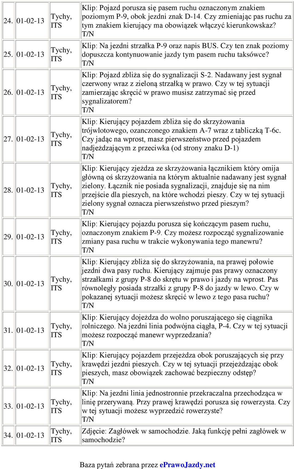 Klip: Na jezdni strzałka P-9 oraz napis BUS. Czy ten znak poziomy dopuszcza kontynuowanie jazdy tym pasem ruchu taksówce? Klip: Pojazd zbliża się do sygnalizacji S-2.