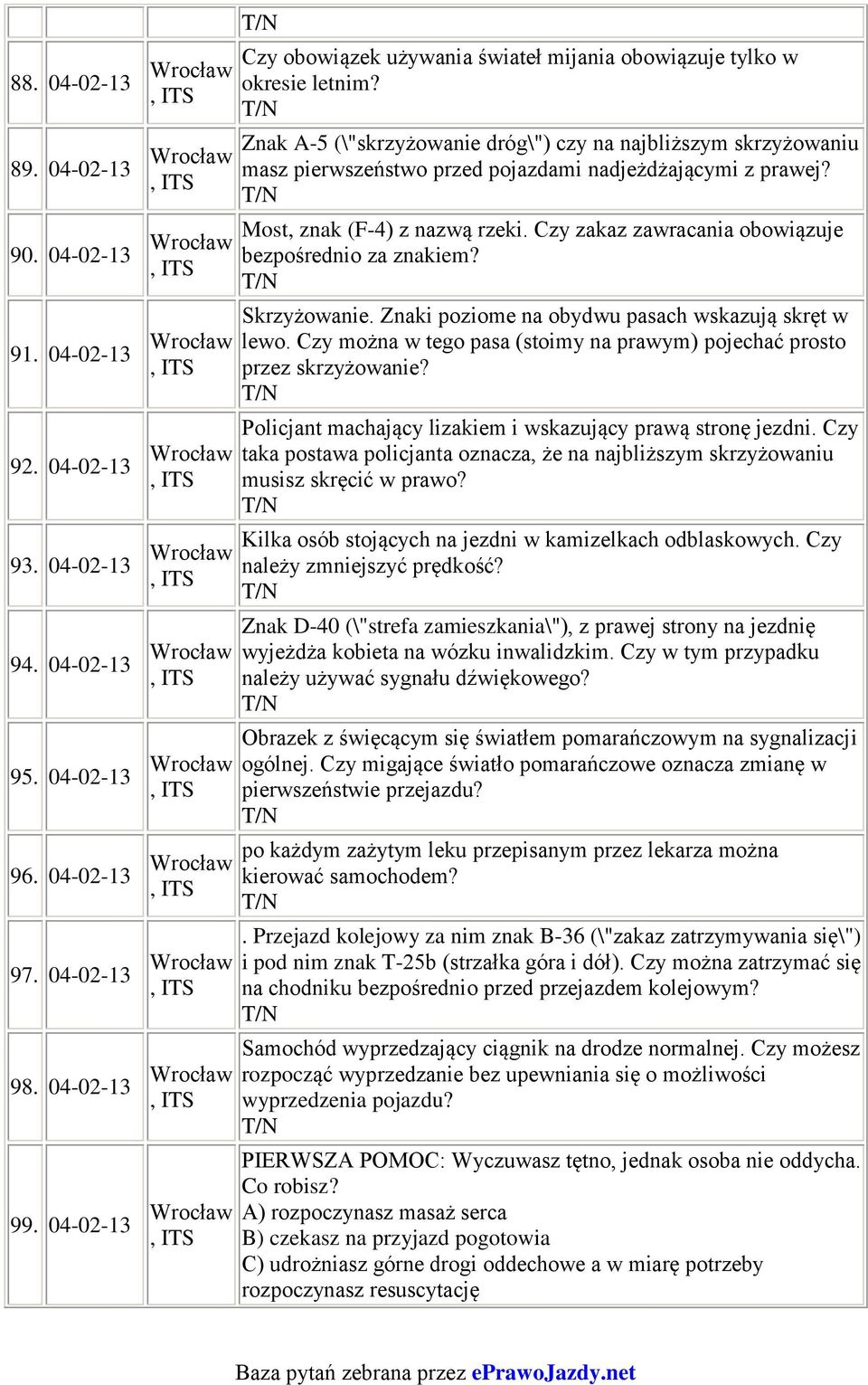 Znak A-5 (\"skrzyżowanie dróg\") czy na najbliższym skrzyżowaniu masz pierwszeństwo przed pojazdami nadjeżdżającymi z prawej? Most, znak (F-4) z nazwą rzeki.