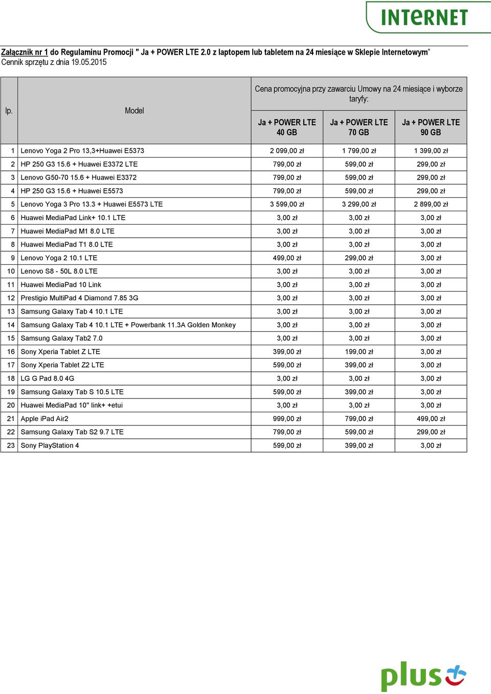 6 + Huawei E3372 LTE 799,00 zł 599,00 zł 299,00 zł 3 Lenovo G50-70 15.6 + Huawei E3372 799,00 zł 599,00 zł 299,00 zł 4 HP 250 G3 15.