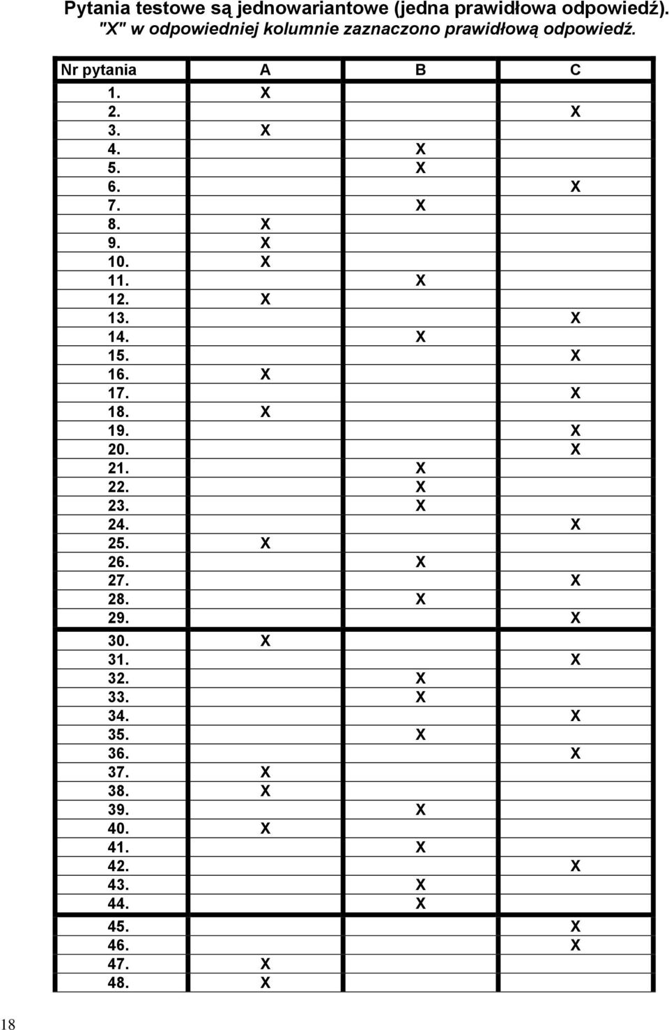 X 7. X 8. X 9. X 10. X 11. X 12. X 13. X 14. X 15. X 16. X 17. X 18. X 19. X 20. X 21. X 22. X 23. X 24.