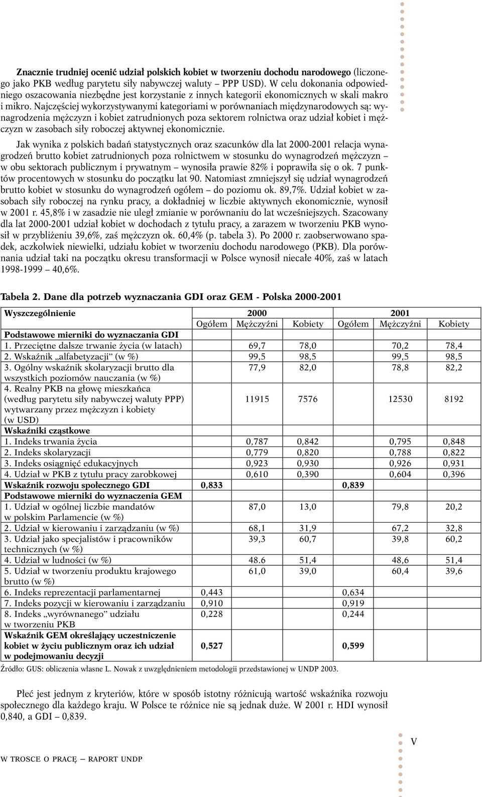 Najczęściej wykorzystywanymi kategoriami w porównaniach międzynarodowych są: wynagrodzenia mężczyzn i kobiet zatrudnionych poza sektorem rolnictwa oraz udział kobiet i mężczyzn w zasobach siły