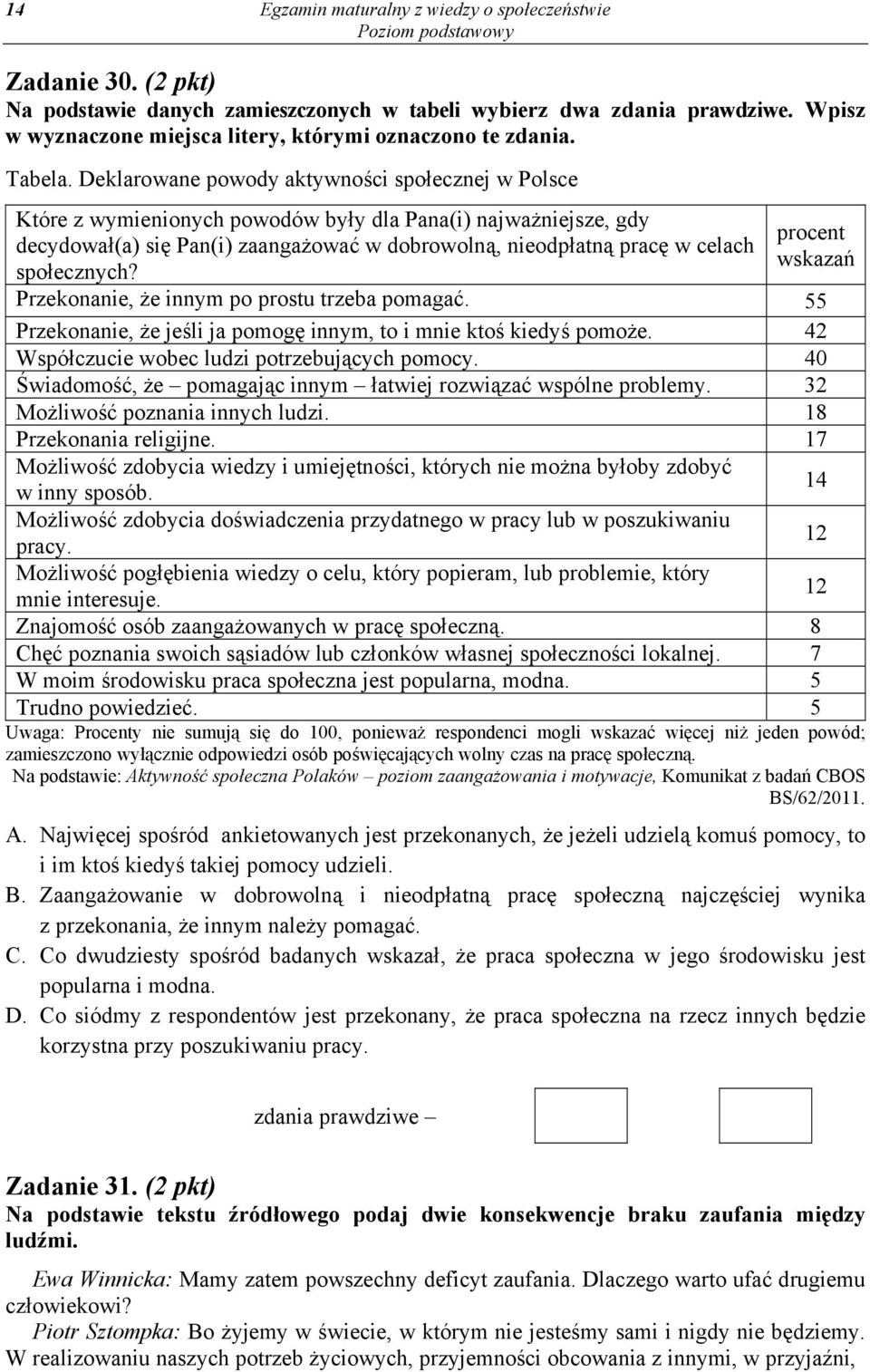 Deklarowane powody aktywności społecznej w Polsce Które z wymienionych powodów były dla Pana(i) najważniejsze, gdy decydował(a) się Pan(i) zaangażować w dobrowolną, nieodpłatną pracę w celach