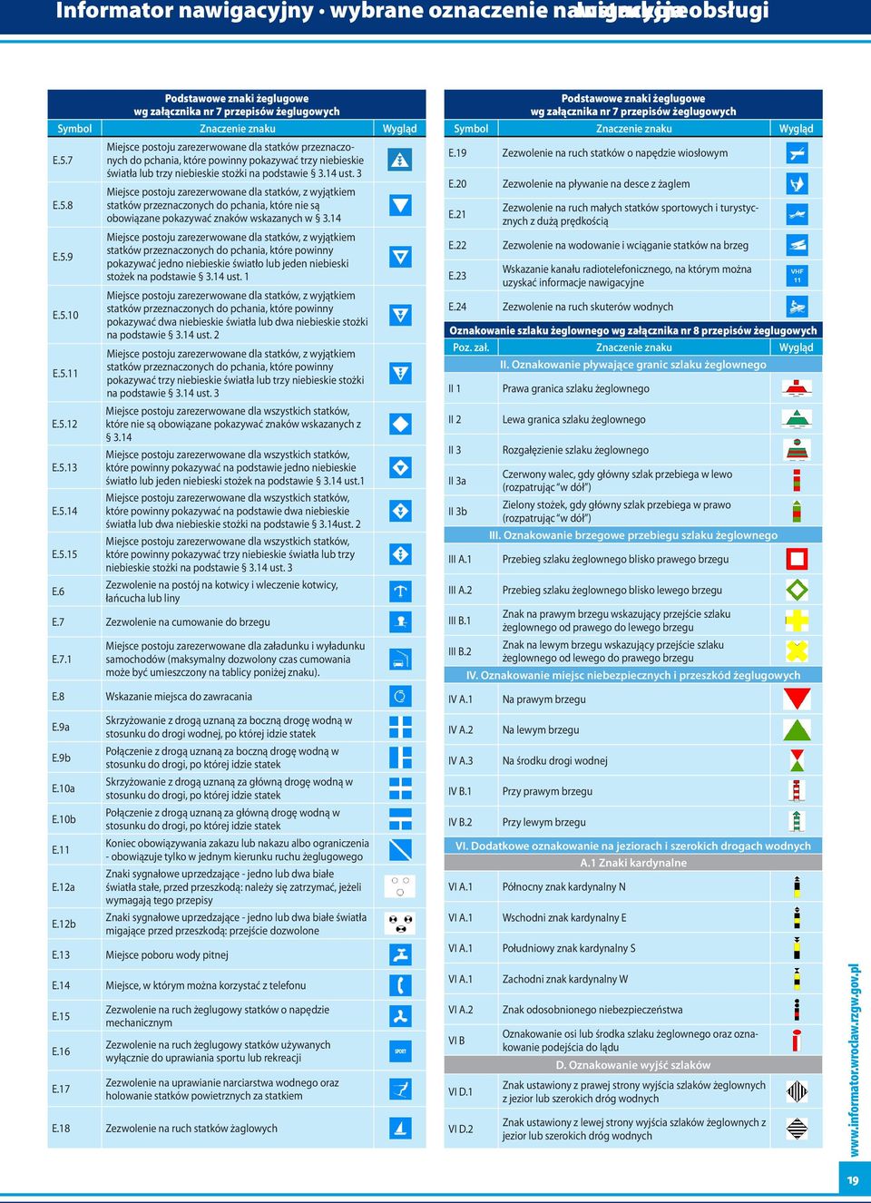 3 Miejsce postoju zarezerwowane dla statków, z wyjątkiem statków przeznaczonych do pchania, które nie są obowiązane pokazywać znaków wskazanych w 3.