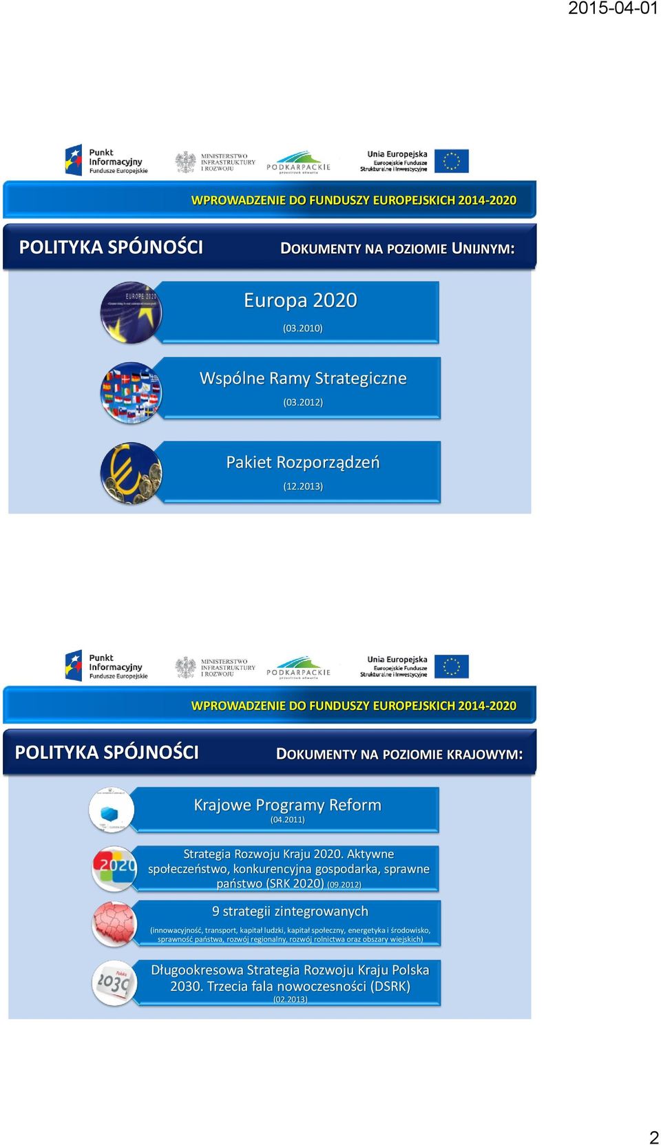 Aktywne społeczeństwo, konkurencyjna gospodarka, sprawne państwo (SRK 2020) (09.