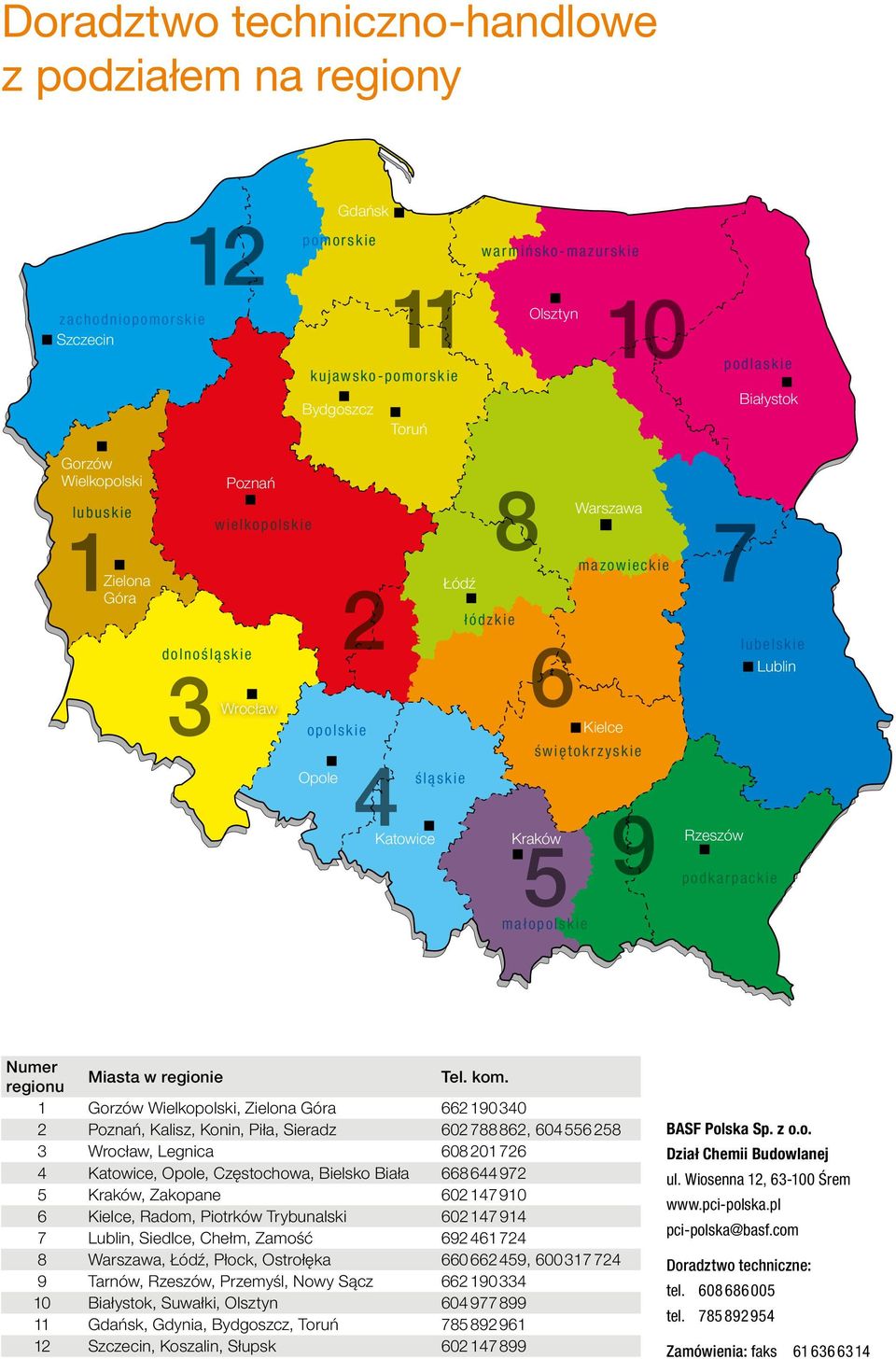 9 7 lubelskie Lublin Rzeszów podkarpackie Numer regionu Miasta w regionie Tel. kom.