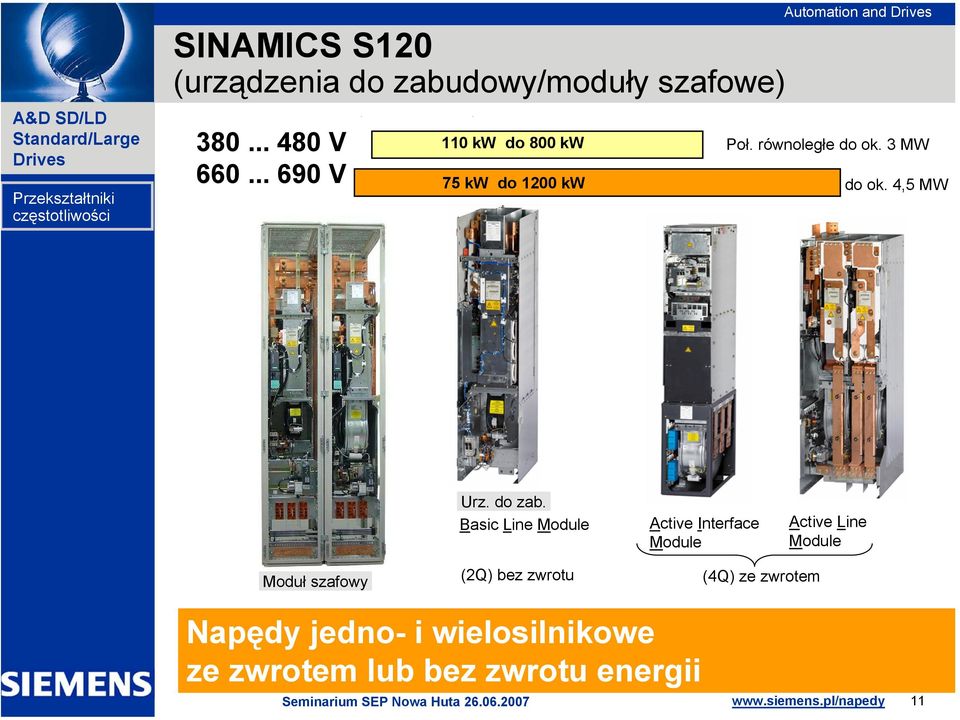 4,5 MW Urz. do zab.