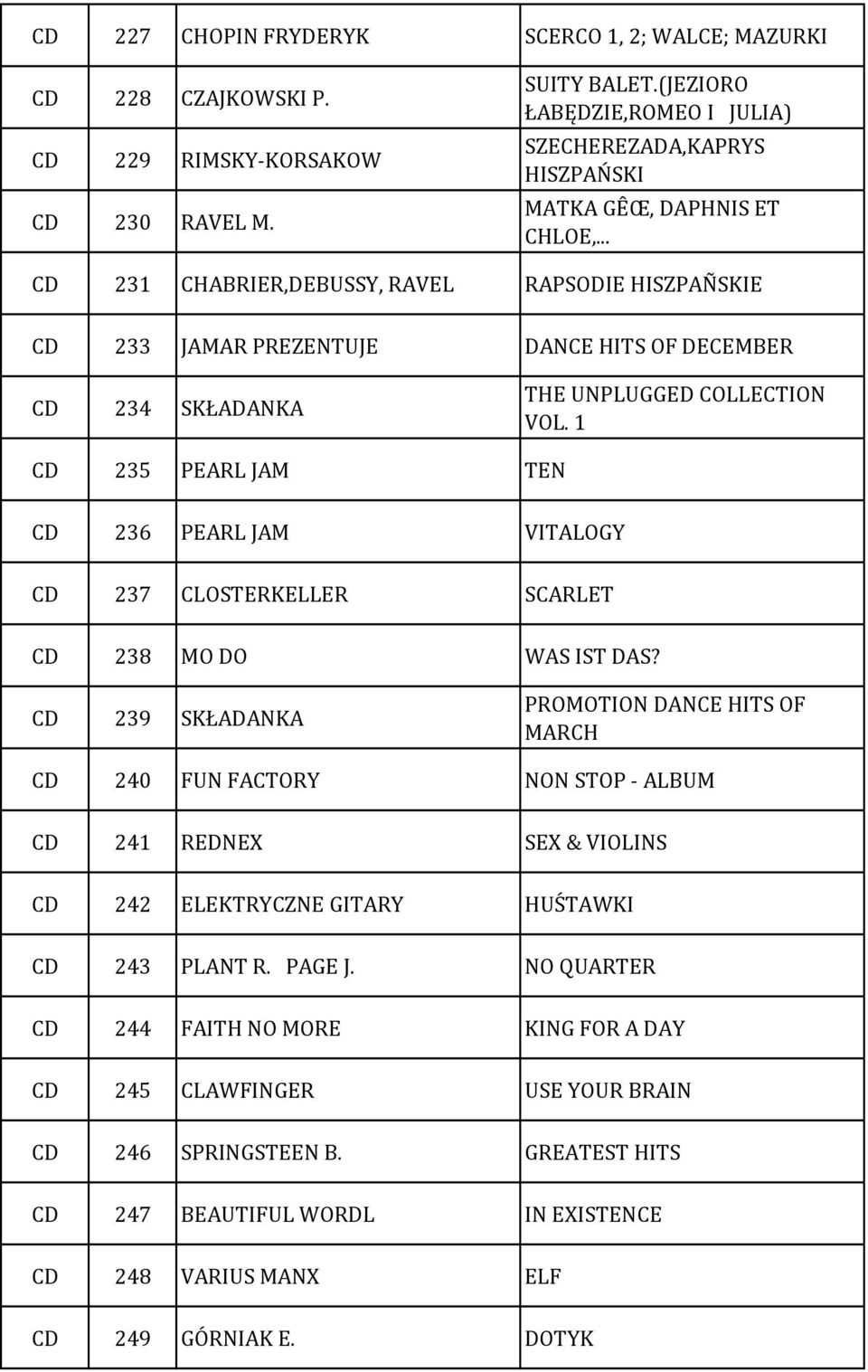 .. 231 CHABRIER,DEBUSSY, RAVEL RAPSODIE HISZPAÑSKIE 233 JAMAR PREZENTUJE DANCE HITS OF DECEMBER 234 SKŁADANKA THE UNPLUGGED COLLECTION VOL.