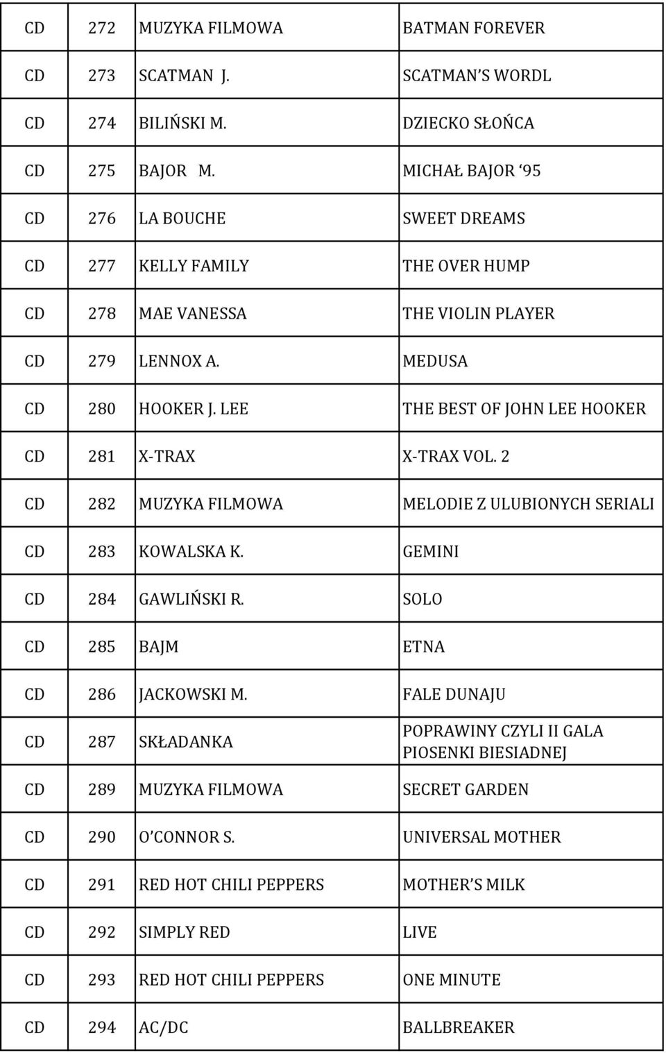 LEE THE BEST OF JOHN LEE HOOKER 281 X-TRAX X-TRAX VOL. 2 282 MUZYKA FILMOWA MELODIE Z ULUBIONYCH SERIALI 283 KOWALSKA K. GEMINI 284 GAWLIŃSKI R.