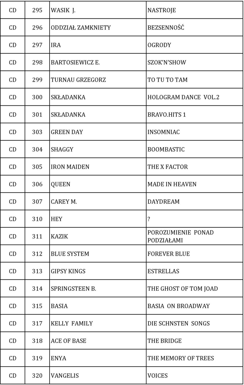 HITS 1 303 GREEN DAY INSOMNIAC 304 SHAGGY BOOMBASTIC 305 IRON MAIDEN THE X FACTOR 306 QUEEN MADE IN HEAVEN 307 CAREY M. DAYDREAM 310 HEY?