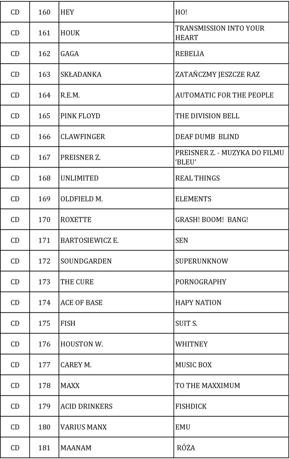 SEN 172 SOUNDGARDEN SUPERUNKNOW 173 THE CURE PORNOGRAPHY 174 ACE OF BASE HAPY NATION 175 FISH SUIT S. 176 HOUSTON W. WHITNEY 177 CAREY M.