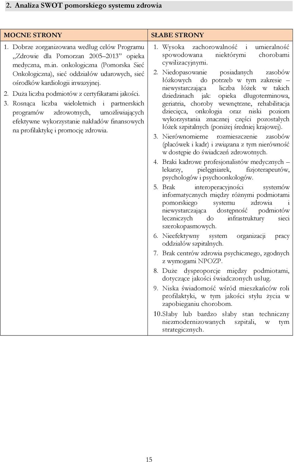 Rosnąca liczba wieloletnich i partnerskich programów zdrowotnych, umożliwiających efektywne wykorzystanie nakładów finansowych na profilaktykę i promocję zdrowia. SŁABE STRONY 1.