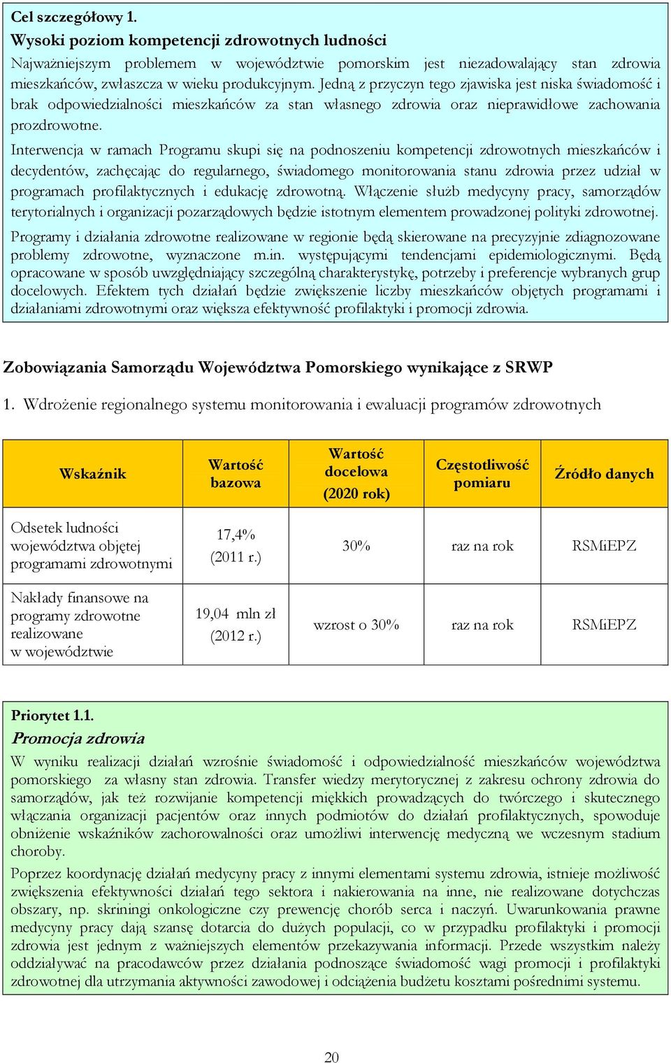 Interwencja w ramach Programu skupi się na podnoszeniu kompetencji zdrowotnych mieszkańców i decydentów, zachęcając do regularnego, świadomego monitorowania stanu zdrowia przez udział w programach