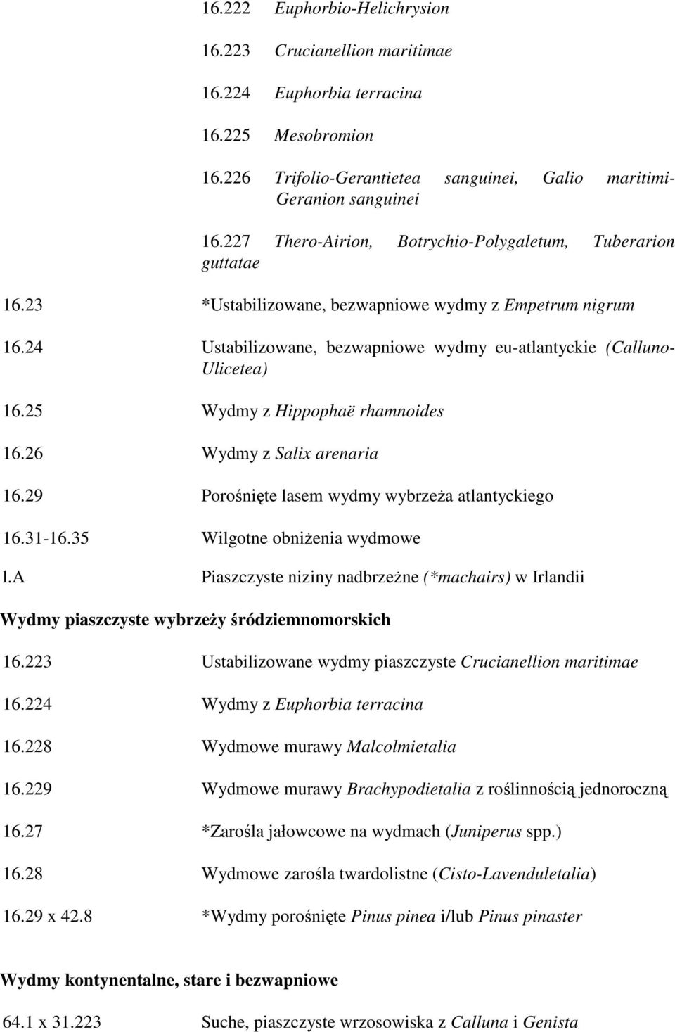 25 Wydmy z Hippophaë rhamnoides 16.26 Wydmy z Salix arenaria 16.29 Porośnięte lasem wydmy wybrzeŝa atlantyckiego 16.31-16.35 Wilgotne obniŝenia wydmowe l.