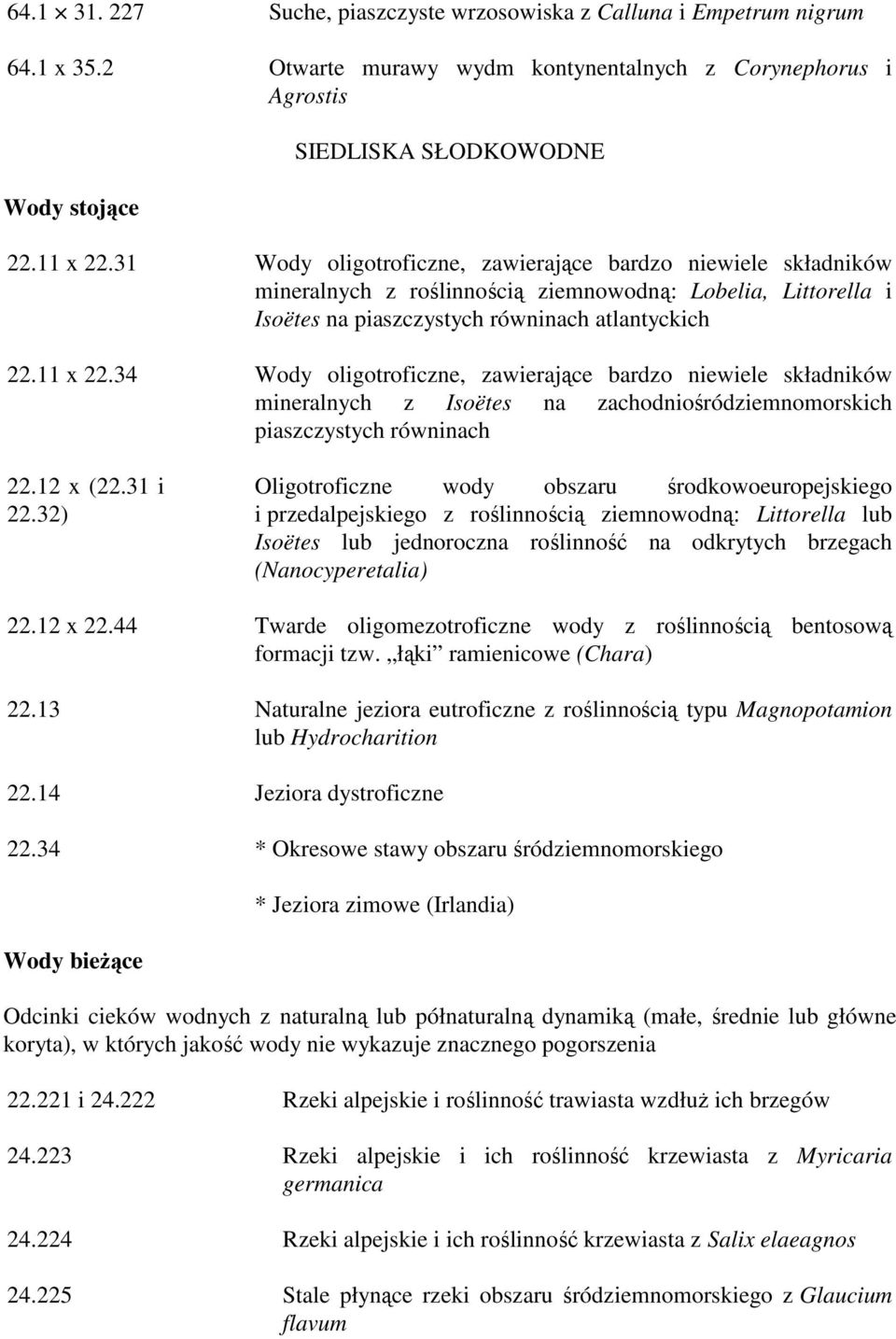 34 Wody oligotroficzne, zawierające bardzo niewiele składników mineralnych z Isoëtes na zachodniośródziemnomorskich piaszczystych równinach 22.12 x (22.31 i 22.