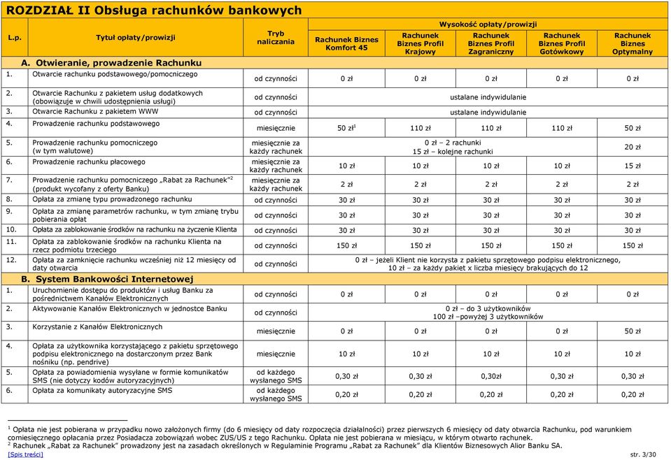 Otwarcie Rachunku z pakietem usług dodatkowych (obowiązuje w chwili udostępnienia usługi) ustalane indywidulanie 3. Otwarcie Rachunku z pakietem WWW ustalane indywidulanie 4.
