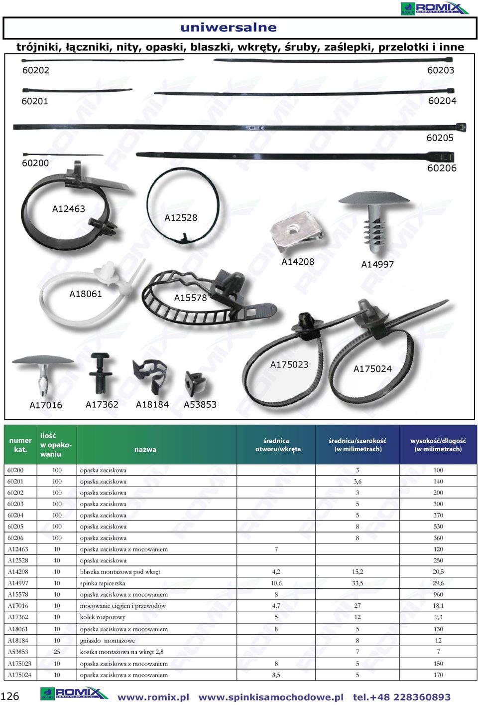 opaska zaciskowa 8 360 A12463 10 opaska zaciskowa z mocowaniem 7 120 A12528 10 opaska zaciskowa 250 A14208 10 blaszka montażowa pod wkręt 4,2 15,2 20,5 A14997 10 spinka tapicerska 10,6 33,5 29,6