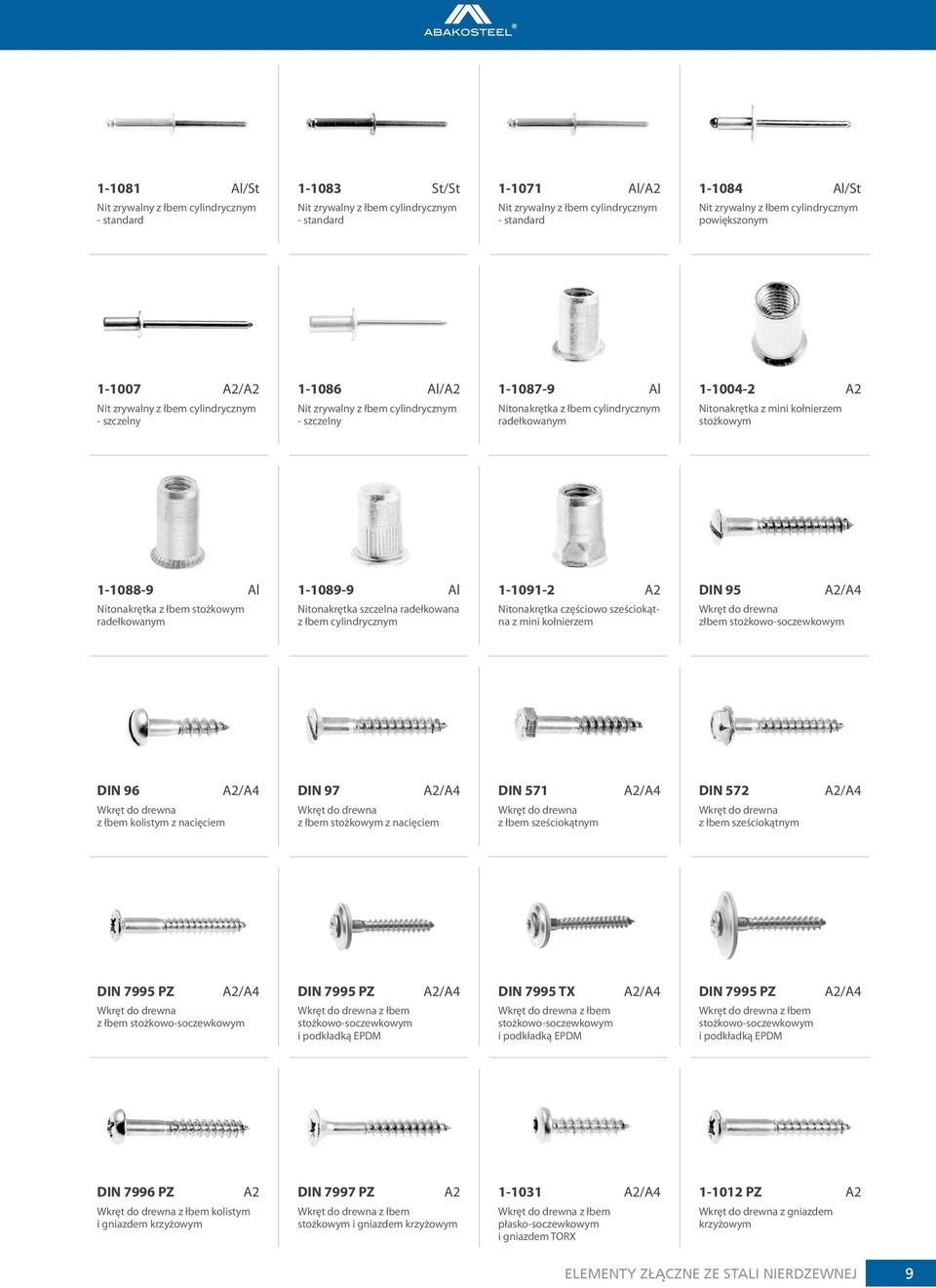 radełkowanym 1-1004-2 Nitonakrętka z mini kołnierzem stożkowym 1-1088-9 Al Nitonakrętka z łbem stożkowym radełkowanym 1-1089-9 Al Nitonakrętka szczelna radełkowana z łbem cylindrycznym 1-1091-2