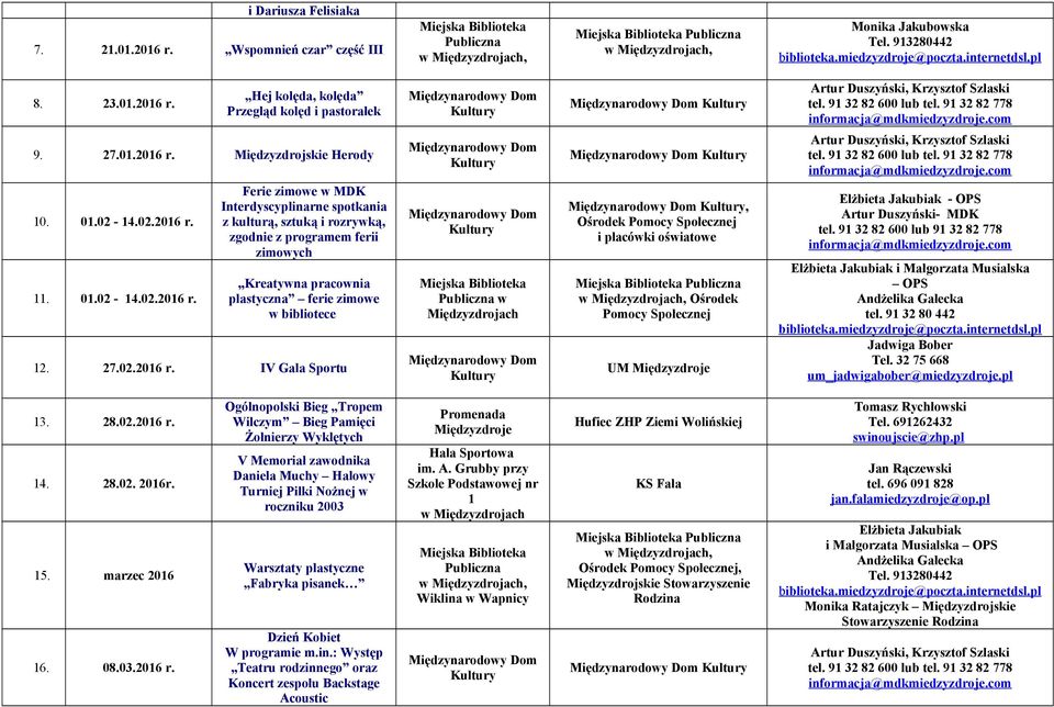 27.02.2016 r. IV Gala Sportu w Międzyzdrojach, Ośrodek Pomocy Społecznej i placówki oświatowe, Ośrodek Pomocy Społecznej UM Międzyzdroje - OPS - MDK i Małgorzata Musialska OPS tel.