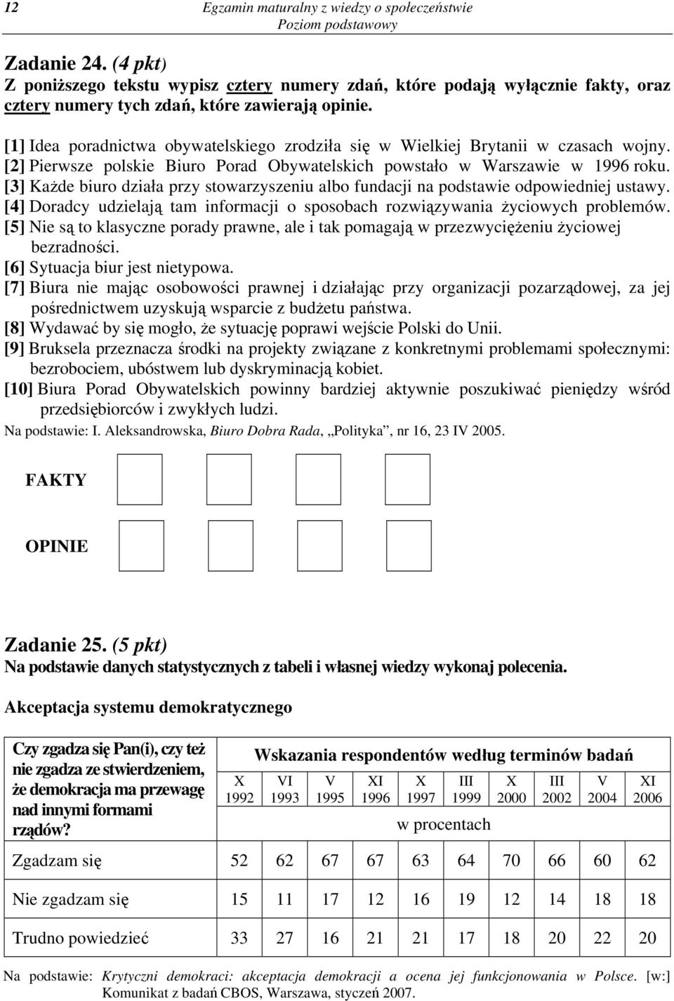 [3] Każde biuro działa przy stowarzyszeniu albo fundacji na podstawie odpowiedniej ustawy. [4] Doradcy udzielają tam informacji o sposobach rozwiązywania życiowych problemów.