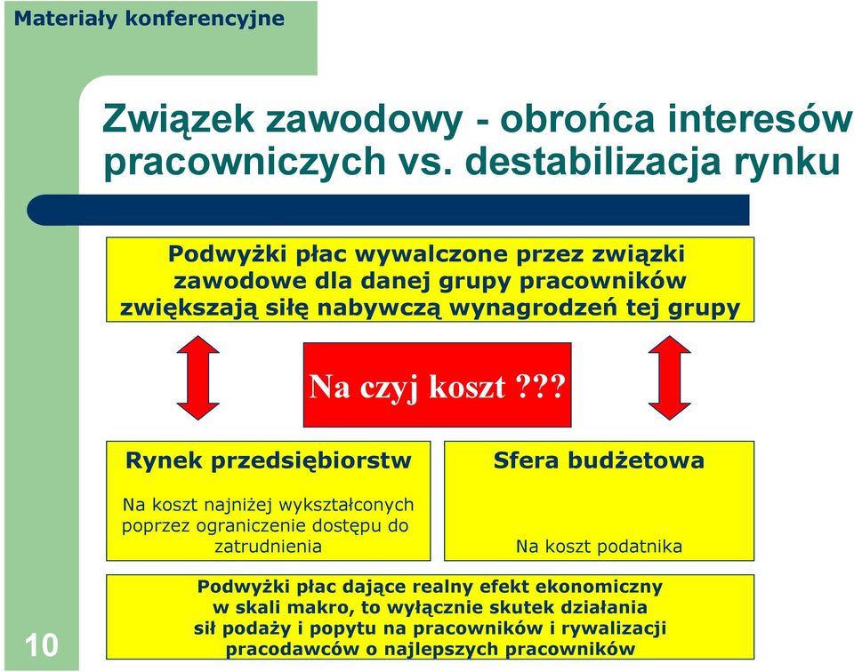 wynagrodzeń tej grupy Na czyj koszt?