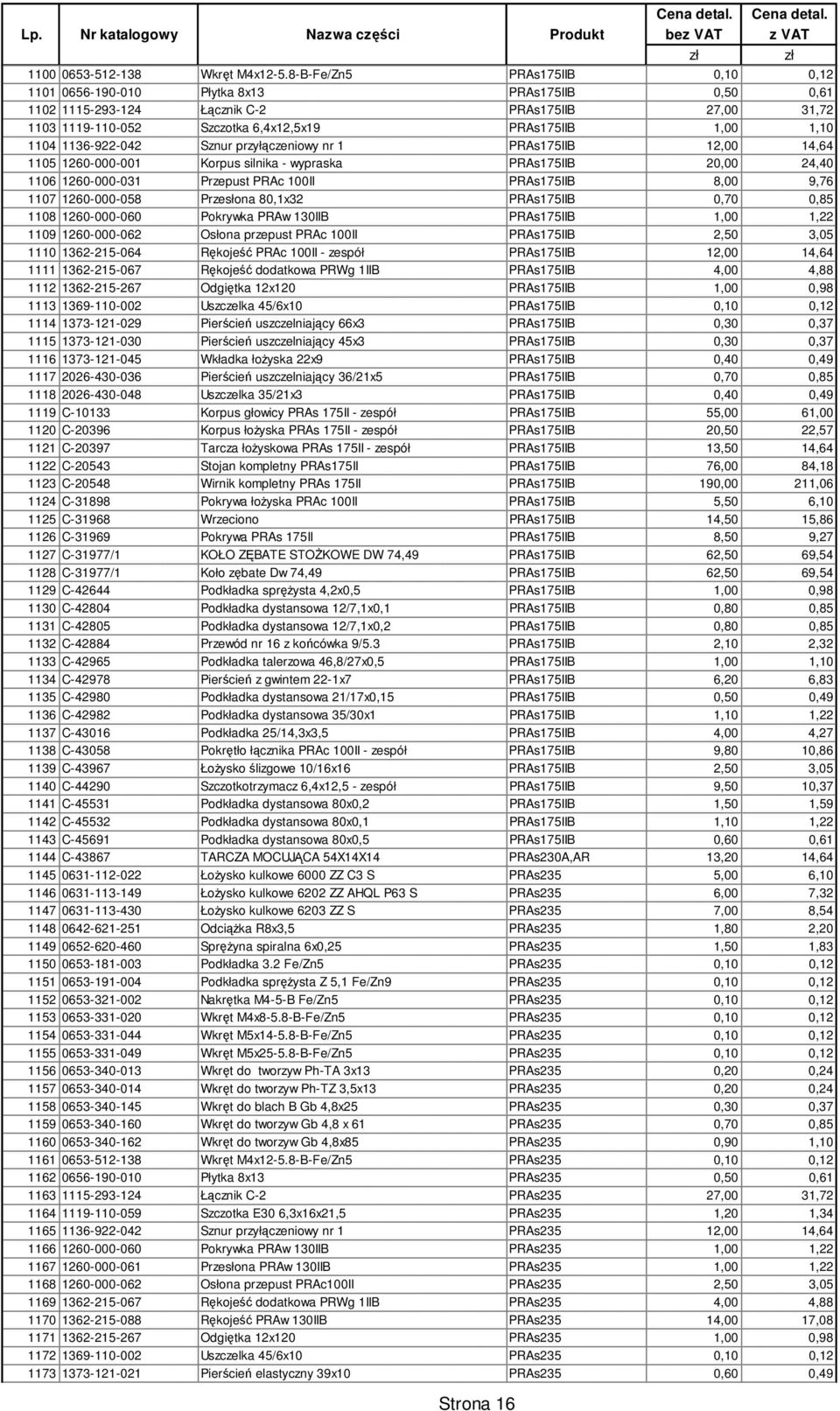 1104 1136-922-042 Sznur przyłączeniowy nr 1 PRAs175IIB 12,00 14,64 1105 1260-000-001 Korpus silnika - wypraska PRAs175IIB 20,00 24,40 1106 1260-000-031 Przepust PRAc 100II PRAs175IIB 8,00 9,76 1107