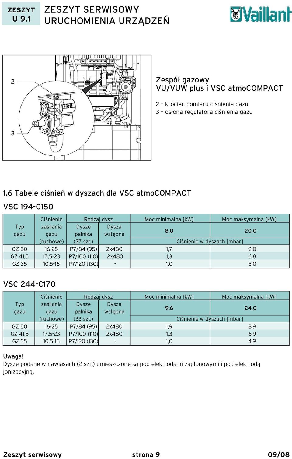 ) Ciśnienie w dyszach [mbar] GZ 50 16-25 P7/84 (95) 2x480 1,7 9,0 GZ 41,5 17,5-23 P7/100 (110) 2x480 1,3 6,8 GZ 35 10,5-16 P7/120 (130) - 1,0 5,0 VSC 244-C170 Ciśnienie Rodzaj dysz Moc minimalna [kw]