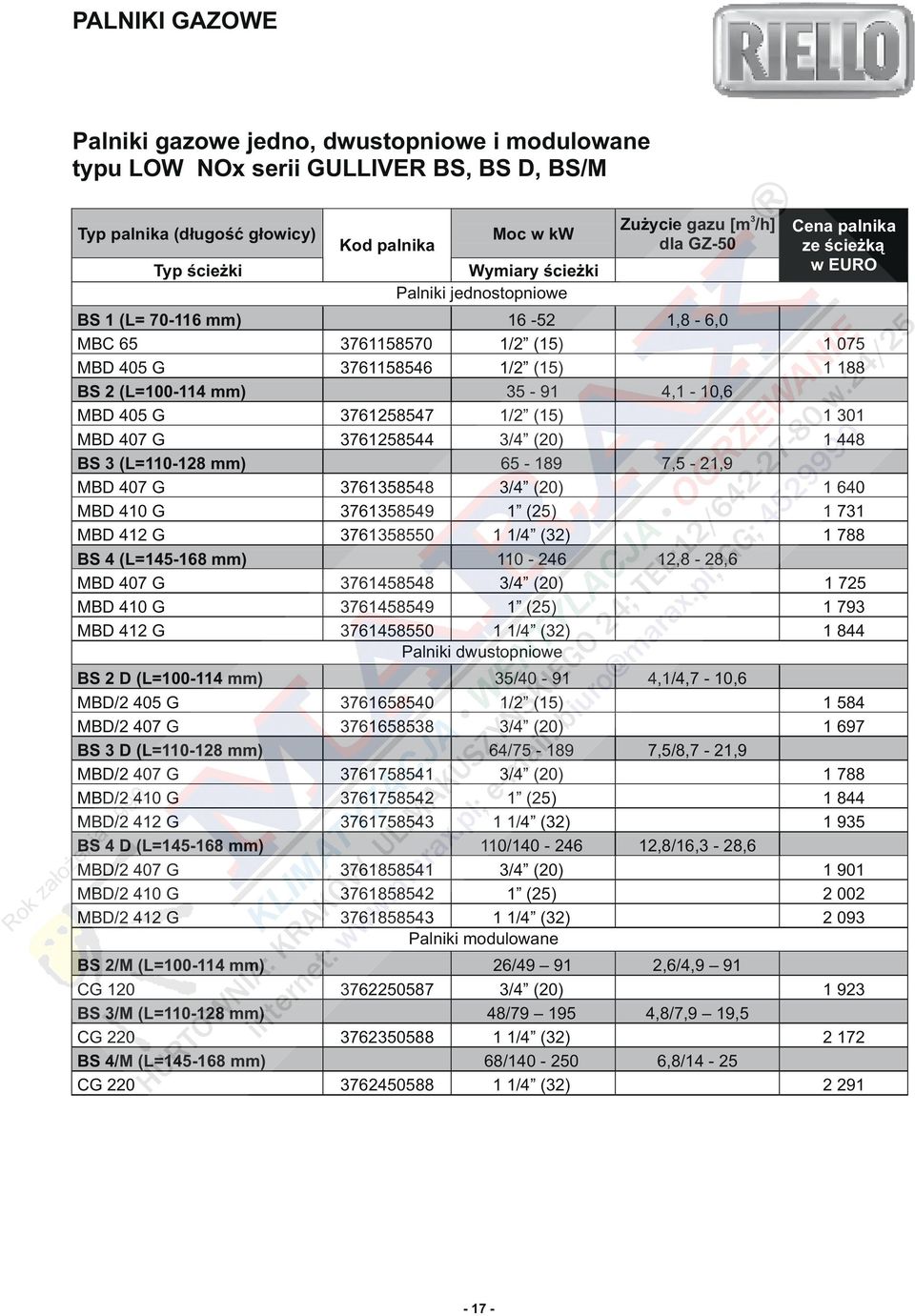 405 G 3761258547 1/2 (15) 1 301 MBD 407 G 3761258544 3/4 (20) 1 448 BS 3 (L=110-128 mm) 65-189 7,5-21,9 MBD 407 G 3761358548 3/4 (20) 1 640 MBD 410 G 3761358549 1 (25) 1 731 MBD 412 G 3761358550 1