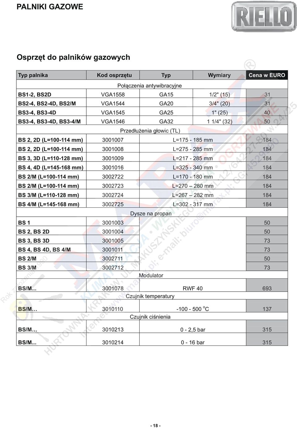 L=275-285 mm 184 BS 3, 3D (L=110-128 mm) 3001009 L=217-285 mm 184 BS 4, 4D (L=145-168 mm) 3001016 L=325-340 mm 184 BS 2/M (L=100-114 mm) 3002722 L=170-180 mm 184 BS 2/M (L=100-114 mm) 3002723 L=270