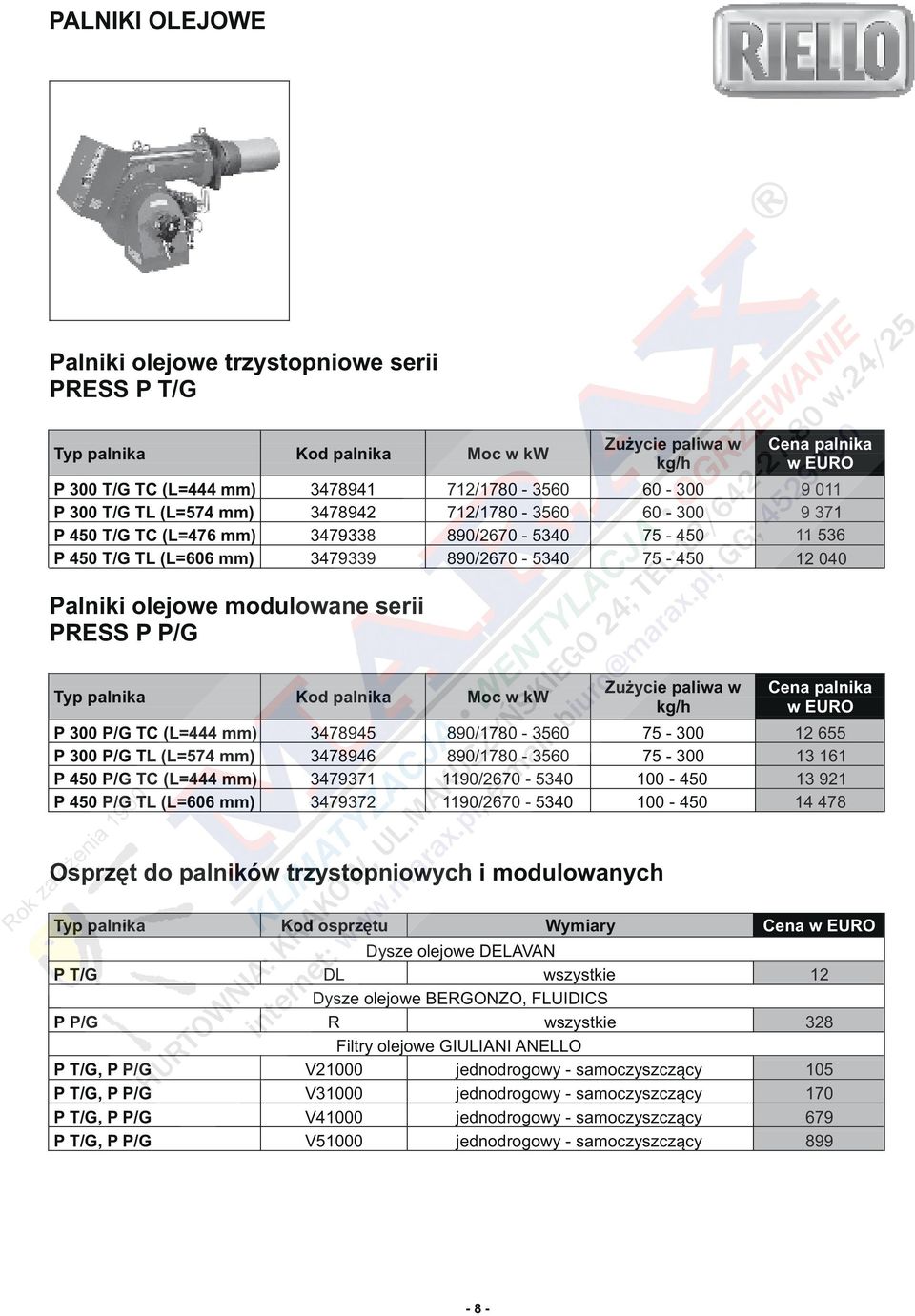 P/G Typ palnika Kod palnika Moc w kw Zużycie paliwa w kg/h P 300 P/G TC (L=444 mm) 3478945 890/1780-3560 75-300 12 655 P 300 P/G TL (L=574 mm) 3478946 890/1780-3560 75-300 13 161 P 450 P/G TC (L=444