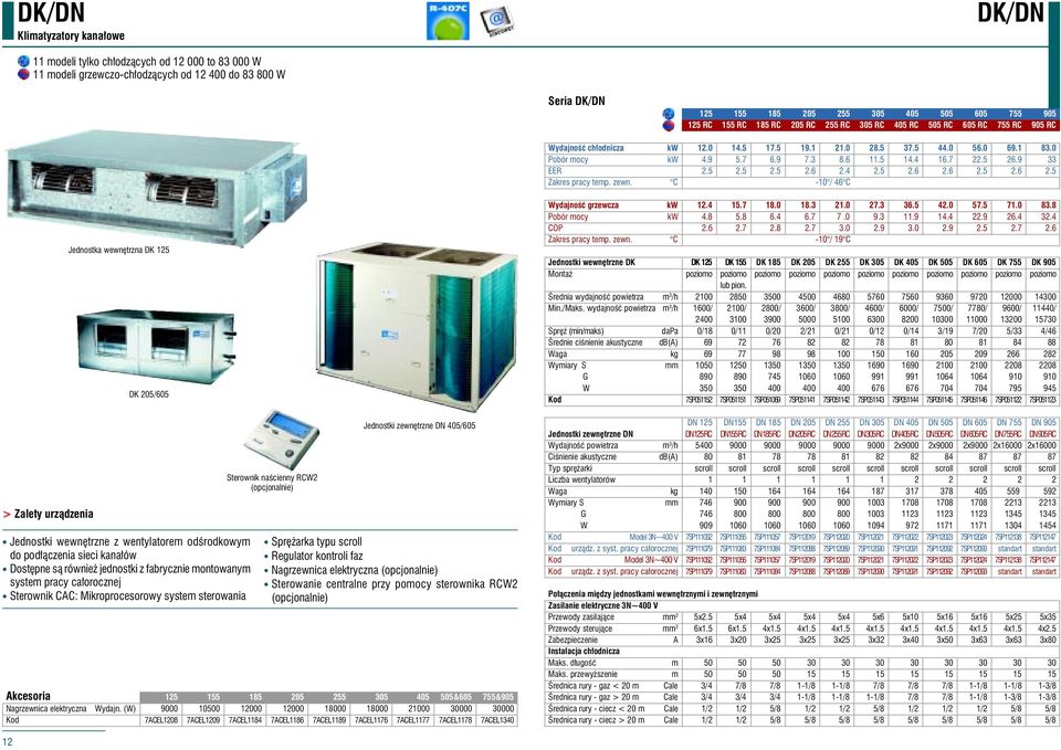 7 22.5 26.9 33 EER 2.5 2.5 2.5 2.6 2.4 2.5 2.6 2.6 2.5 2.6 2.5 Zakres pracy temp. zewn. C -10 / 46 C Jednostka wewnętrzna DK 125 DK 205/605 Wydajność grzewcza kw 12.4 15.7 18.0 18.3 21.0 27.3 36.5 42.