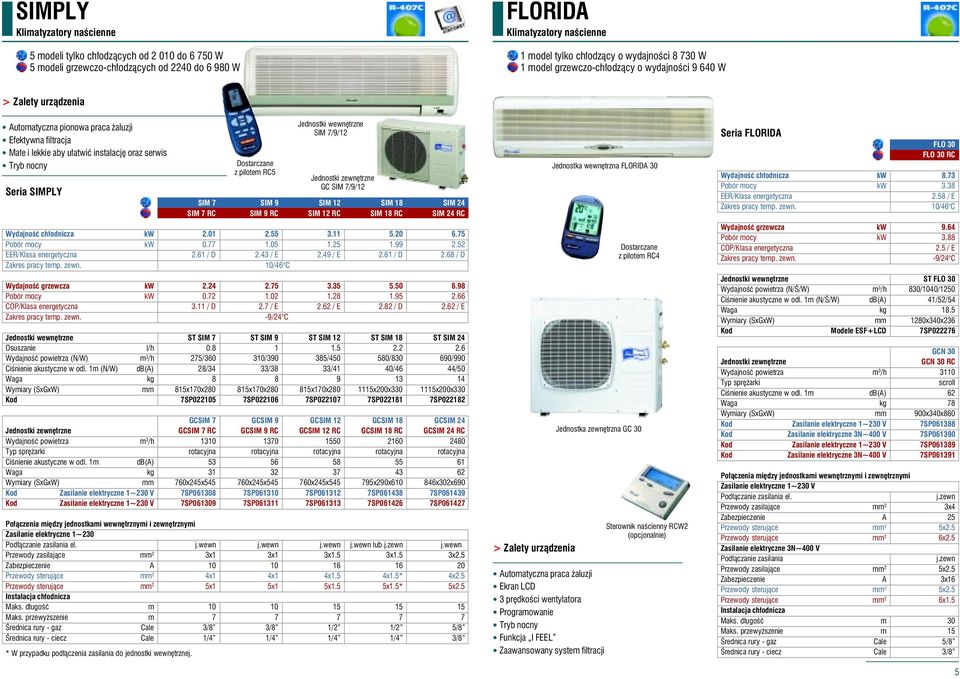 pilotem RC5 Jednostki wewnętrzne SIM 7/9/12 Jednostki zewnętrzne GC SIM 7/9/12 SIM 7 SIM 9 SIM 12 SIM 18 SIM 24 SIM 7 RC SIM 9 RC SIM 12 RC SIM 18 RC SIM 24 RC Jednostka wewnętrzna FLORIDA 30 Seria
