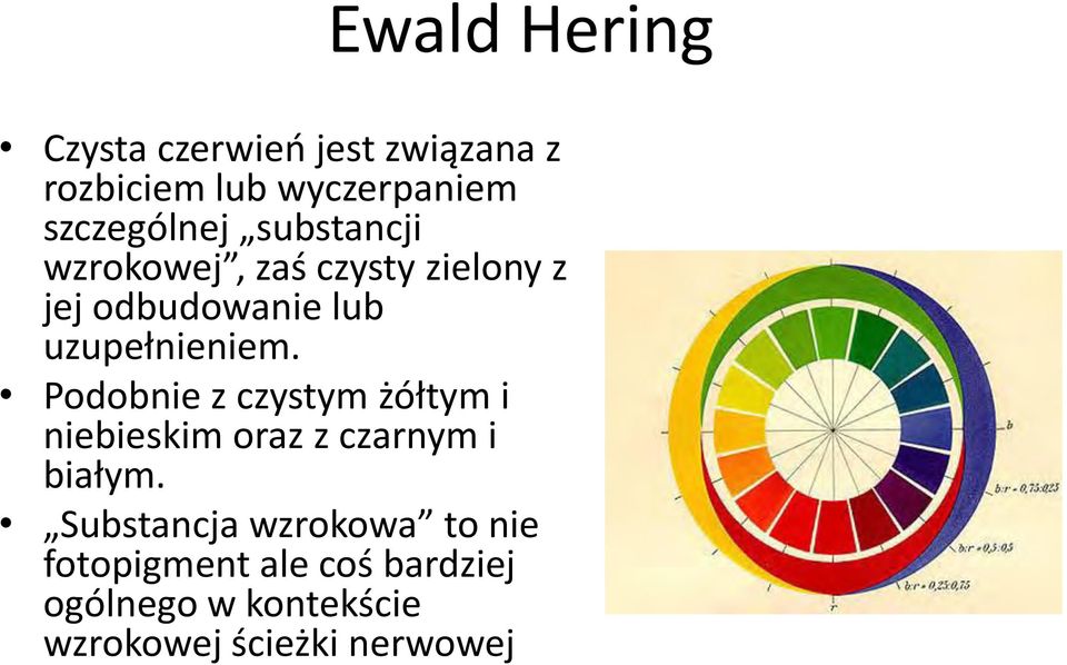 uzupełnieniem. Podobnie z czystym żółtym i niebieskim oraz z czarnym i białym.