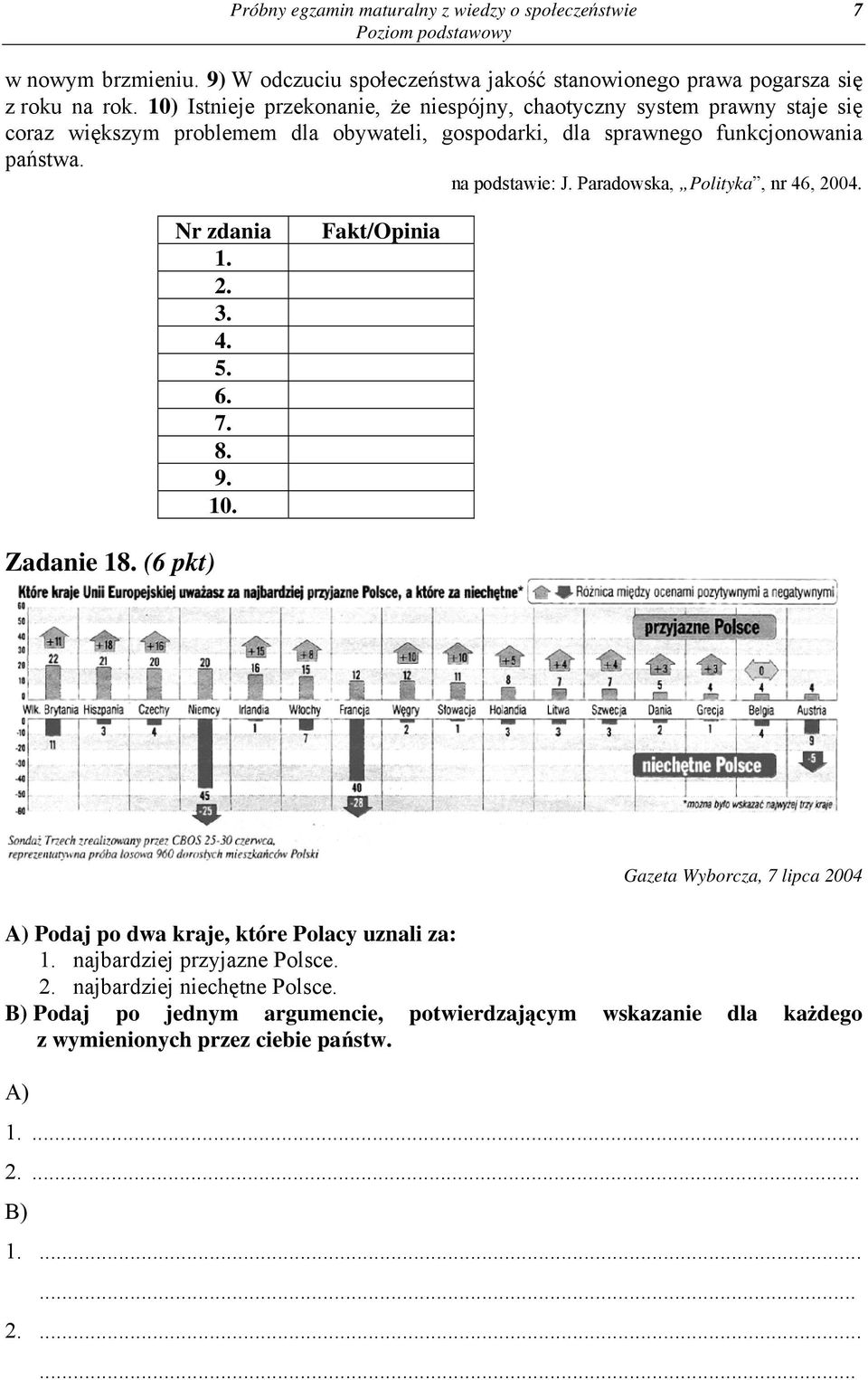 na podstawie: J. Paradowska, Polityka, nr 46, 2004. Nr zdania 1. 2. 3. 4. 5. 6. 7. 8. 9. 10. Fakt/Opinia Zadanie 18.