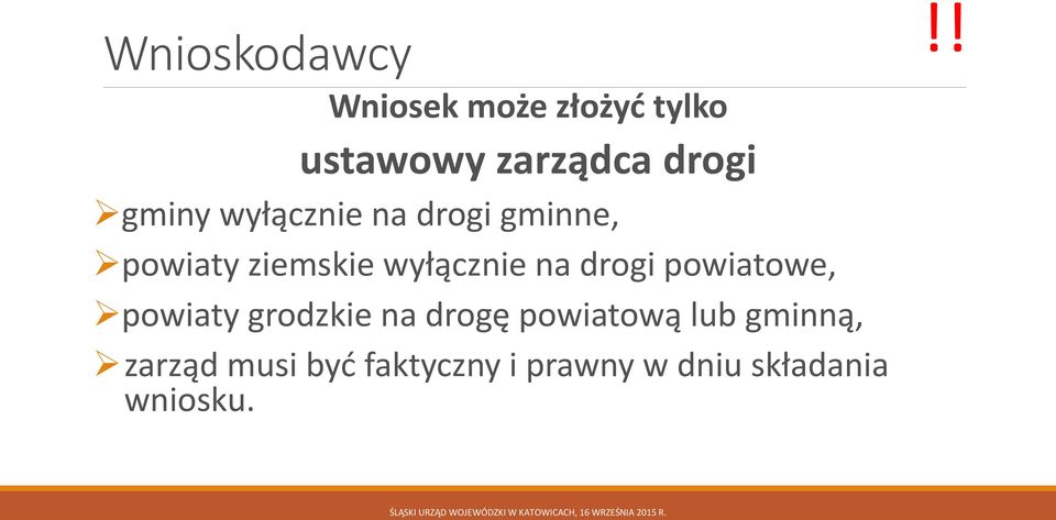 powiaty ziemskie wyłącznie na drogi powiatowe, powiaty grodzkie