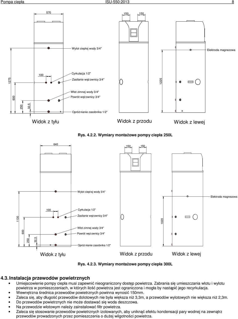 1/2'' 1130 Zasilanie wężownicy 3/4'' 1020 600 Wlot zimnej wody 3/4'' Powrót węż ownicy 3/4'' 250 32,5 Opróż nianie zasobnika 1/2'' Widok z tyłu Widok z przodu Widok z lewej Rys. 4.2.3. Wymiary montażowe pompy ciepła 300L 4.