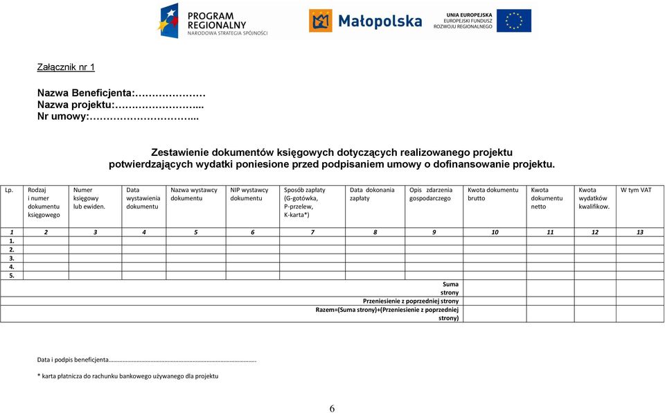 Rodzaj i numer księgowego Numer księgowy lub ewiden.