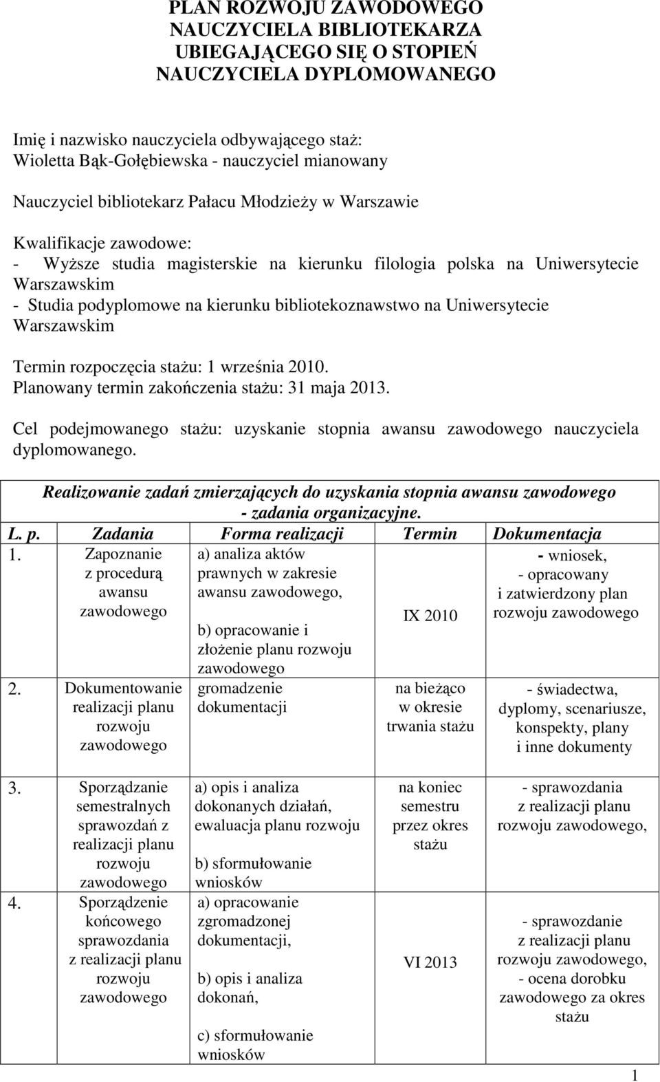 bibliotekoznawstwo na Uniwersytecie Warszawskim Termin rozpoczęcia staŝu: 1 września 2010. Planowany termin zakończenia staŝu: 31 maja 2013.