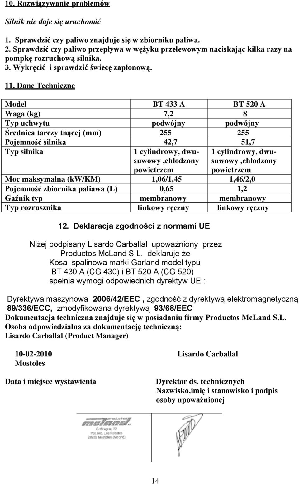 Dane Techniczne Model BT 433 A BT 520 A Waga (kg) 7,2 8 Typ uchwytu podwójny podwójny Średnica tarczy tnącej (mm) 255 255 Pojemność silnika 42,7 51,7 Typ silnika 1 cylindrowy, dwusuwowy,chłodzony