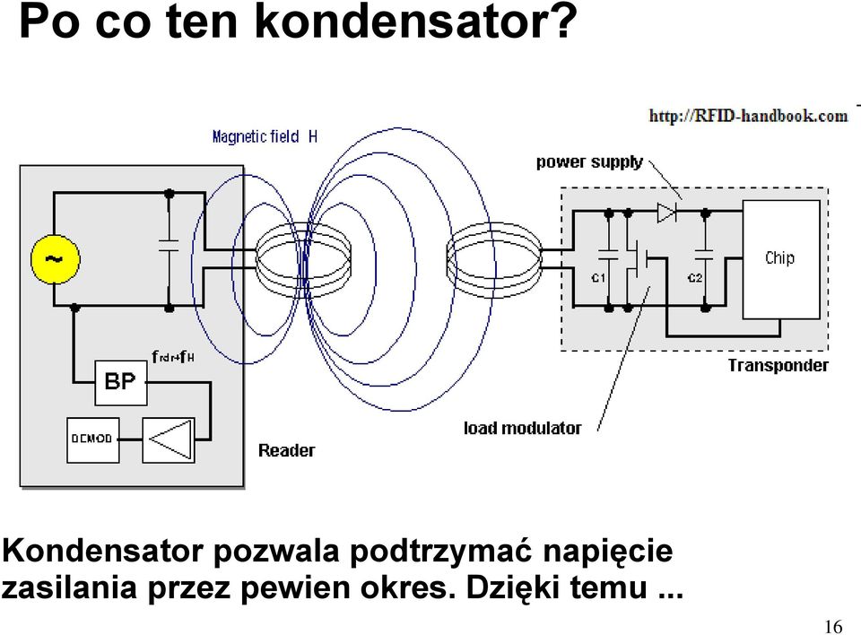 podtrzymać napięcie