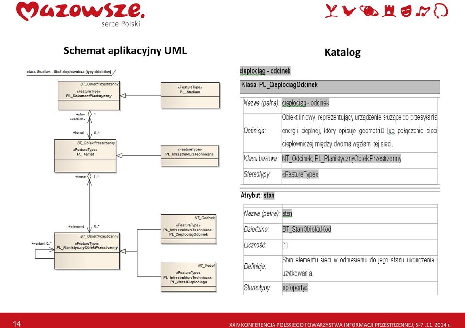 KONFERENCJA POLSKIEGO