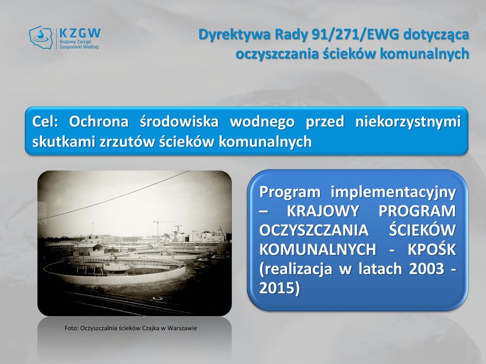 komunalnych Program implementacyjny KRAJOWY PROGRAM OCZYSZCZANIA ŚCIEKÓW