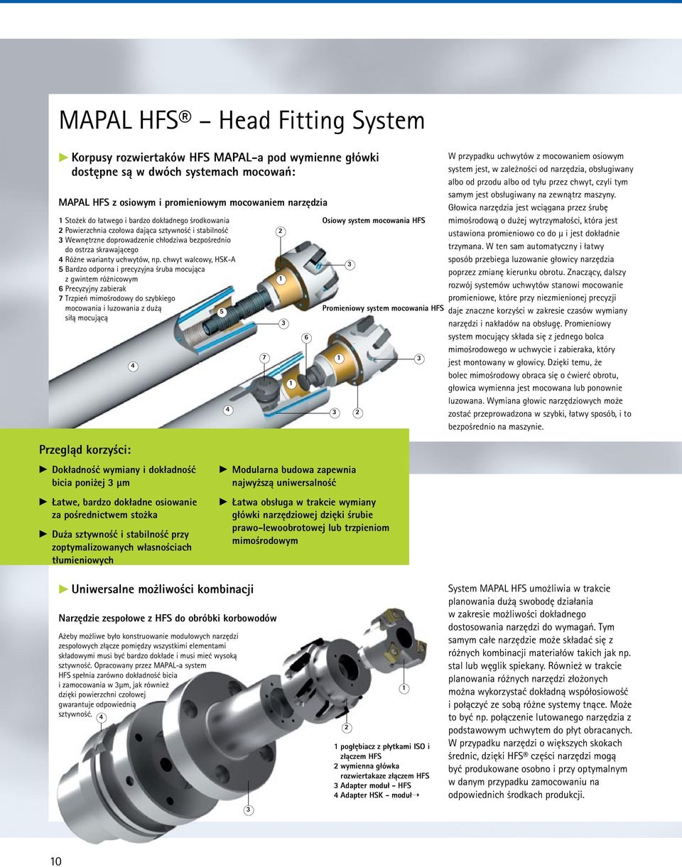 chwyt walcowy, HSK-A 5 Bardzo odporna i precyzyjna śruba mocująca z gwintem różnicowym 6 Precyzyjny zabierak 7 Trzpień mimośrodowy do szybkiego mocowania i luzowania z dużą 5 siłą mocującą 4 4 7 2 1