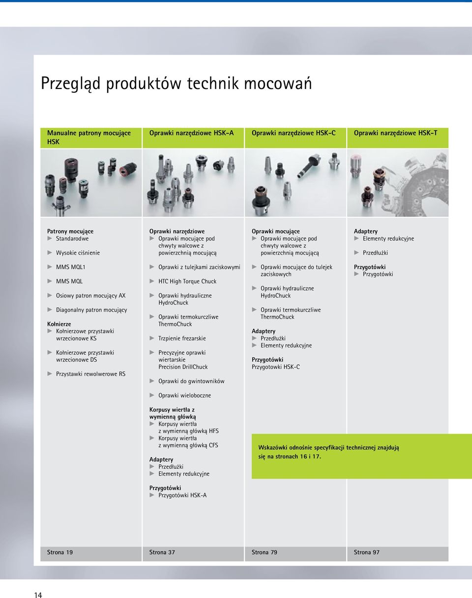 Przedłużki c MMS MQL1 c MMS MQL c Osiowy patron mocujący AX c Diagonalny patron mocujący Kołnierze c Kołnierzowe przystawki wrzecionowe KS c Kołnierzowe przystawki wrzecionowe DS c Przystawki