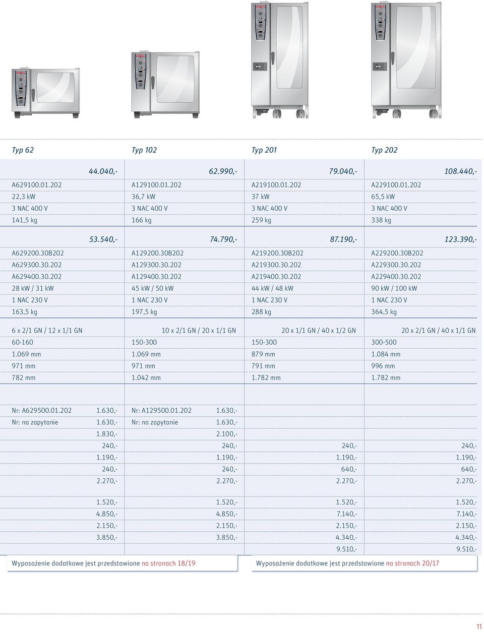 30.202 28 kw / 31 kw 45 kw / 50 kw 44 kw / 48 kw 90 kw / 100 kw 1 NAC 230 V 1 NAC 230 V 1 NAC 230 V 1 NAC 230 V 163,5 kg 197,5 kg 288 kg 364,5 kg 6 x 2/1 GN / 12 x 1/1 GN 10 x 2/1 GN / 20 x 1/1 GN 20